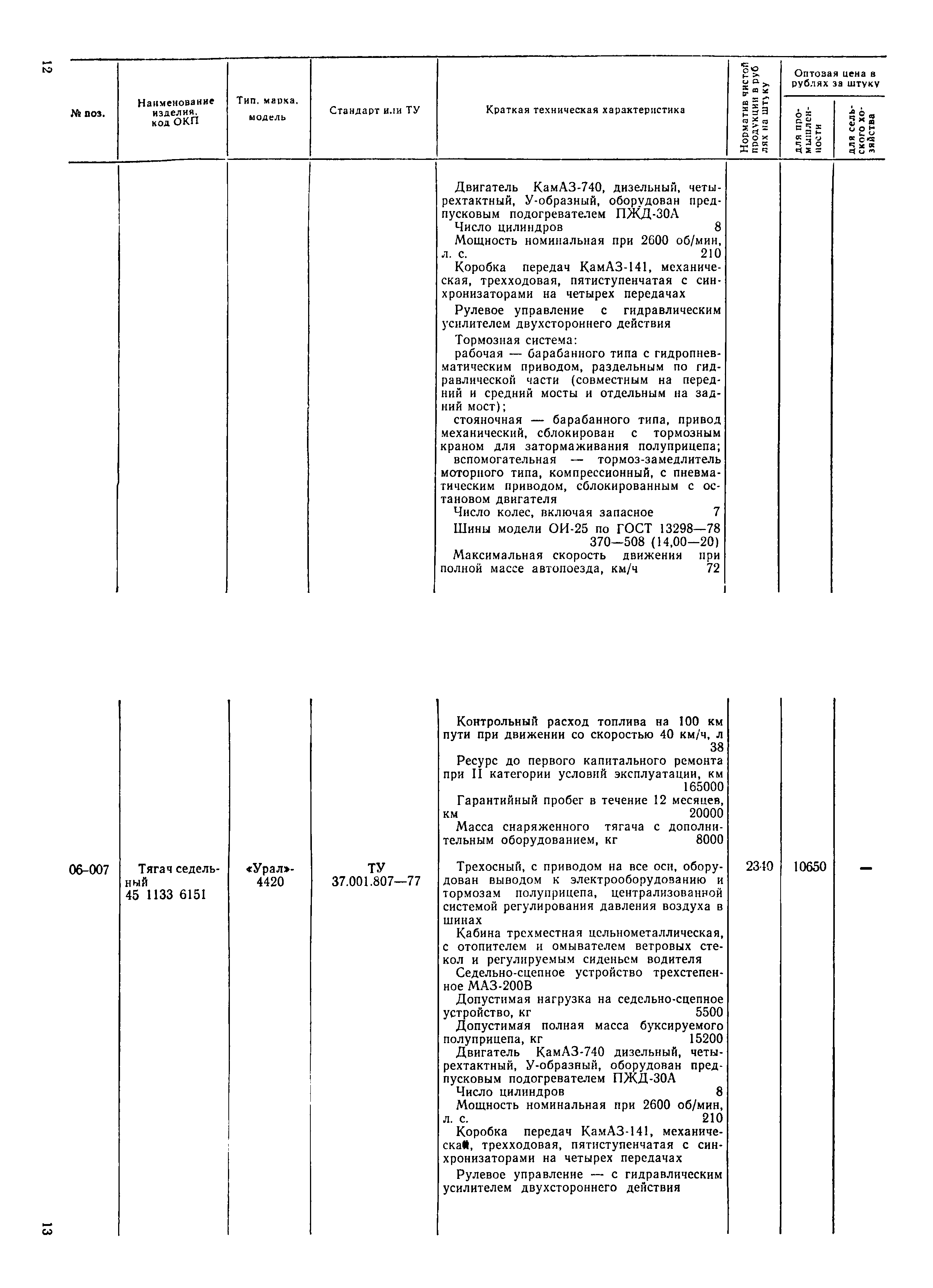 Прейскурант 21-01