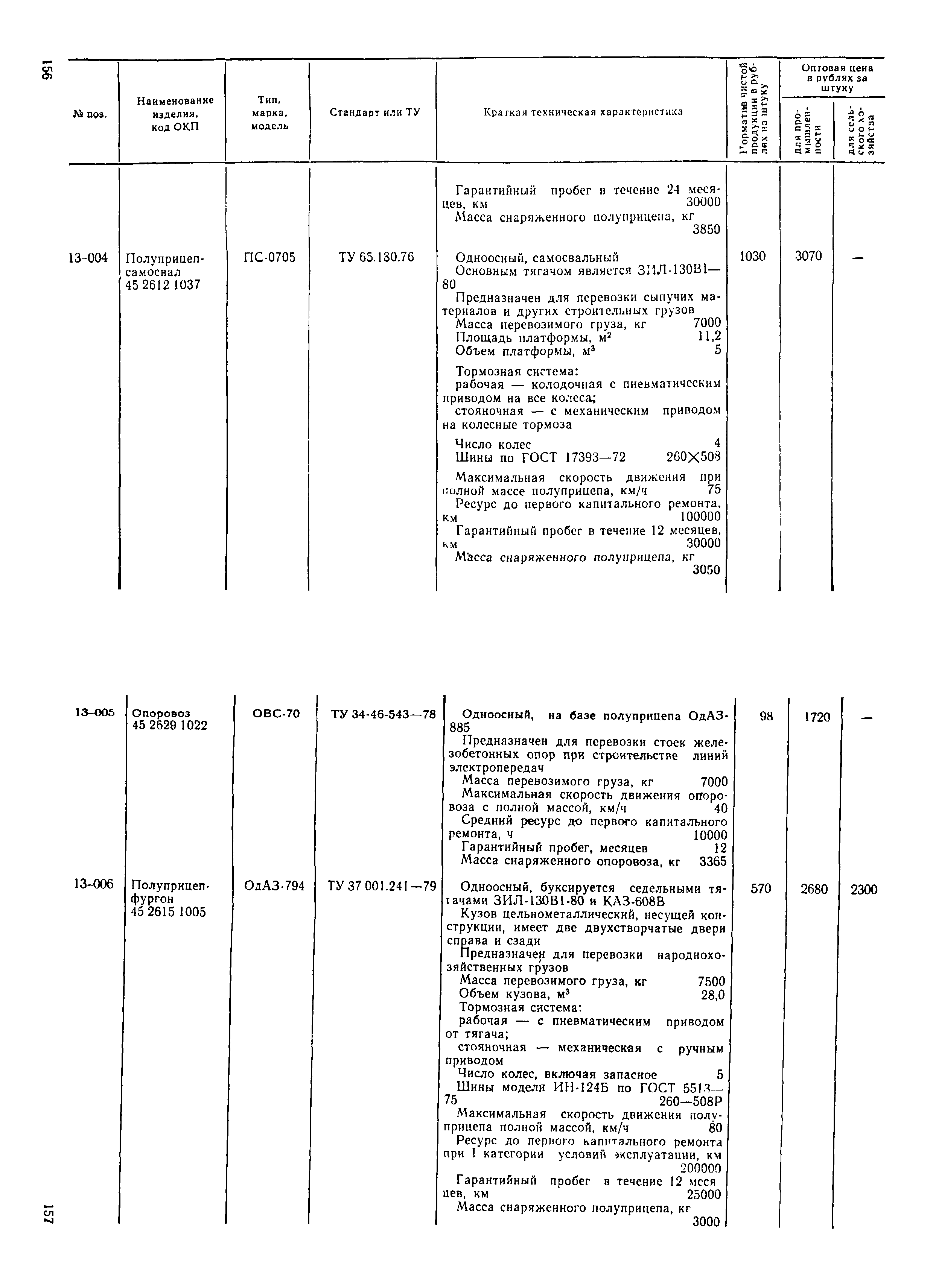 Прейскурант 21-01