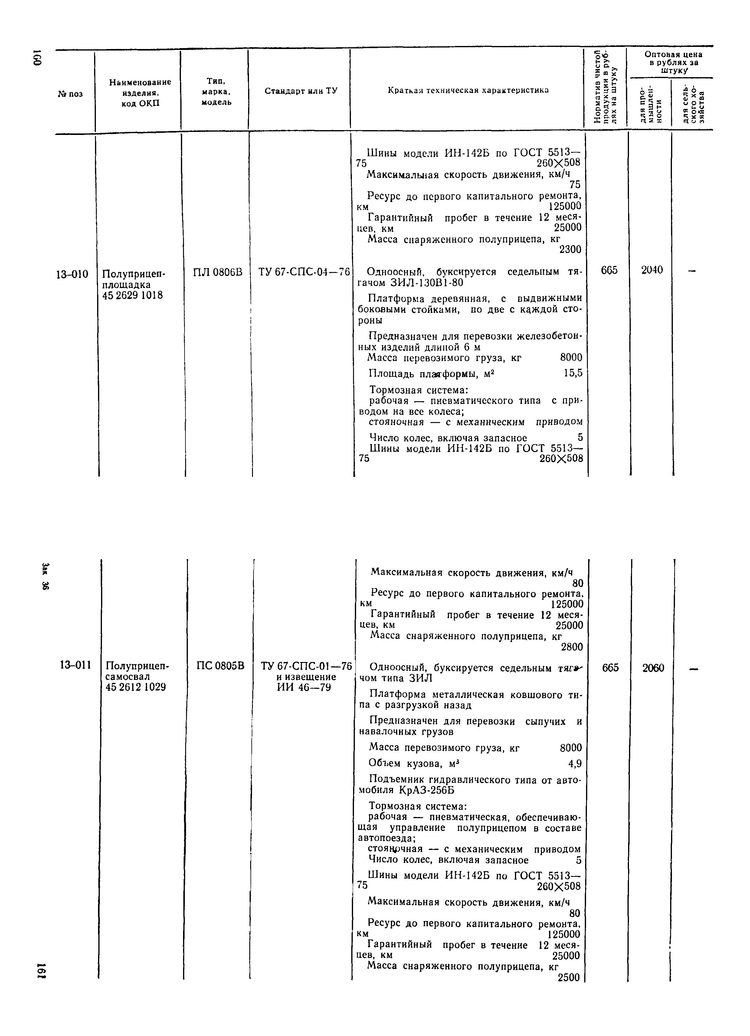 Прейскурант 21-01