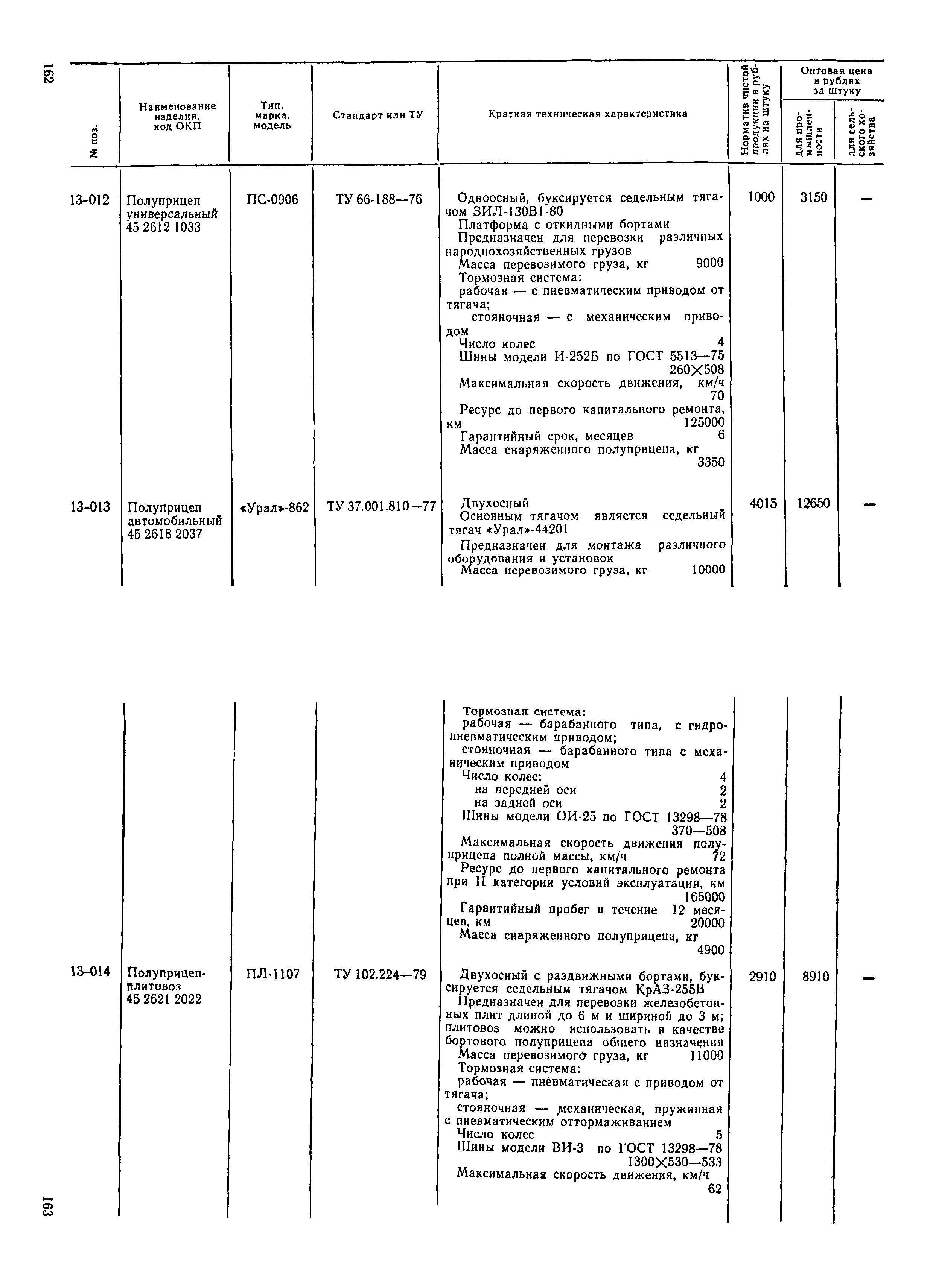 Прейскурант 21-01