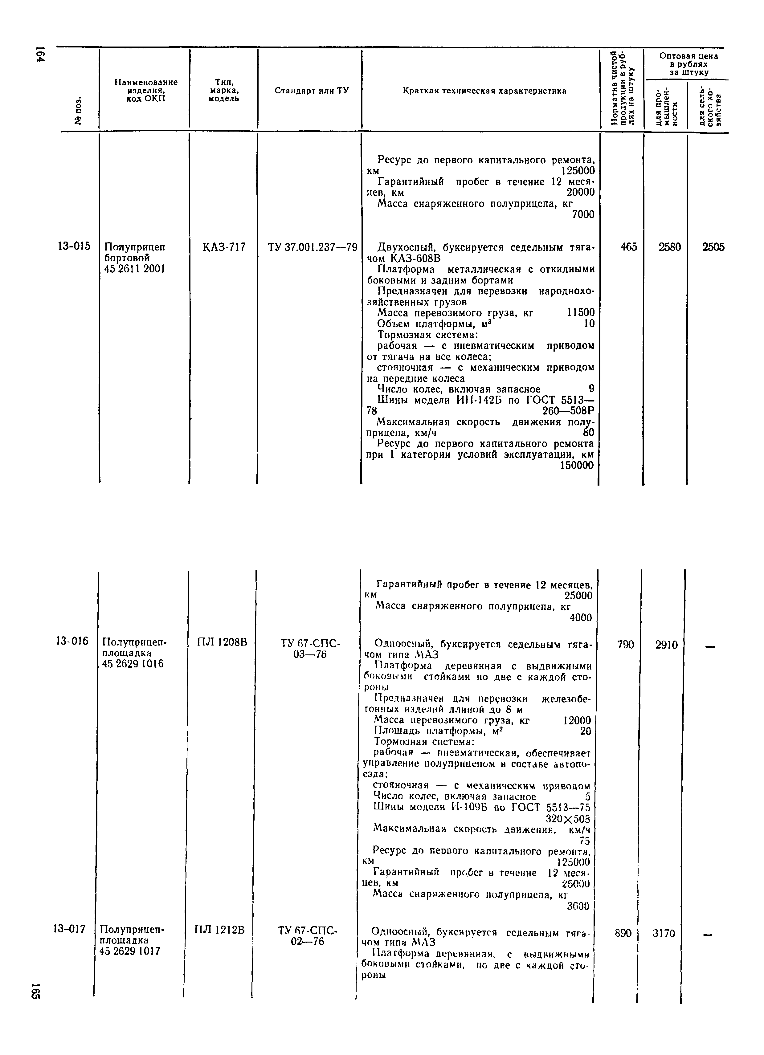 Прейскурант 21-01