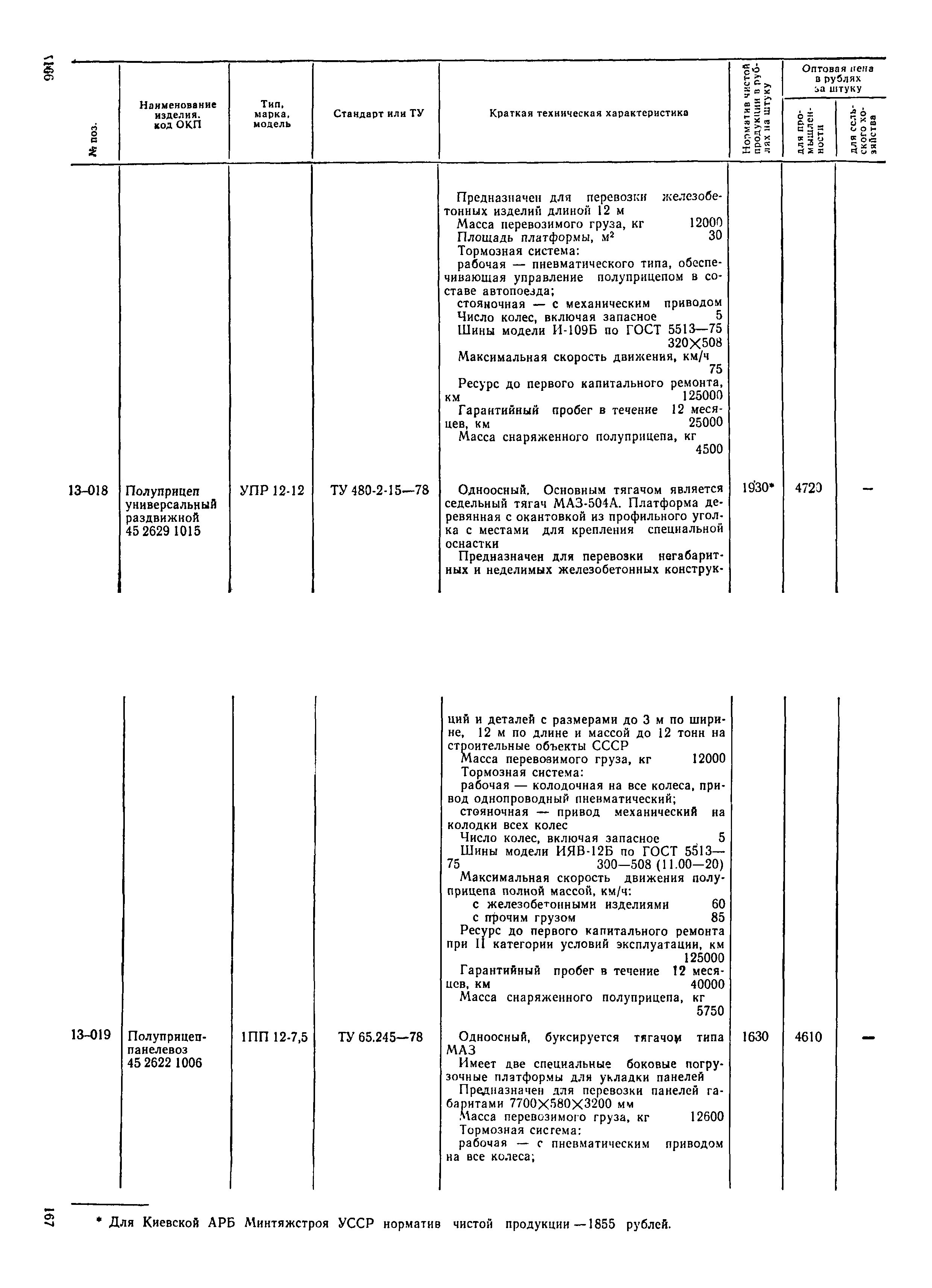 Прейскурант 21-01