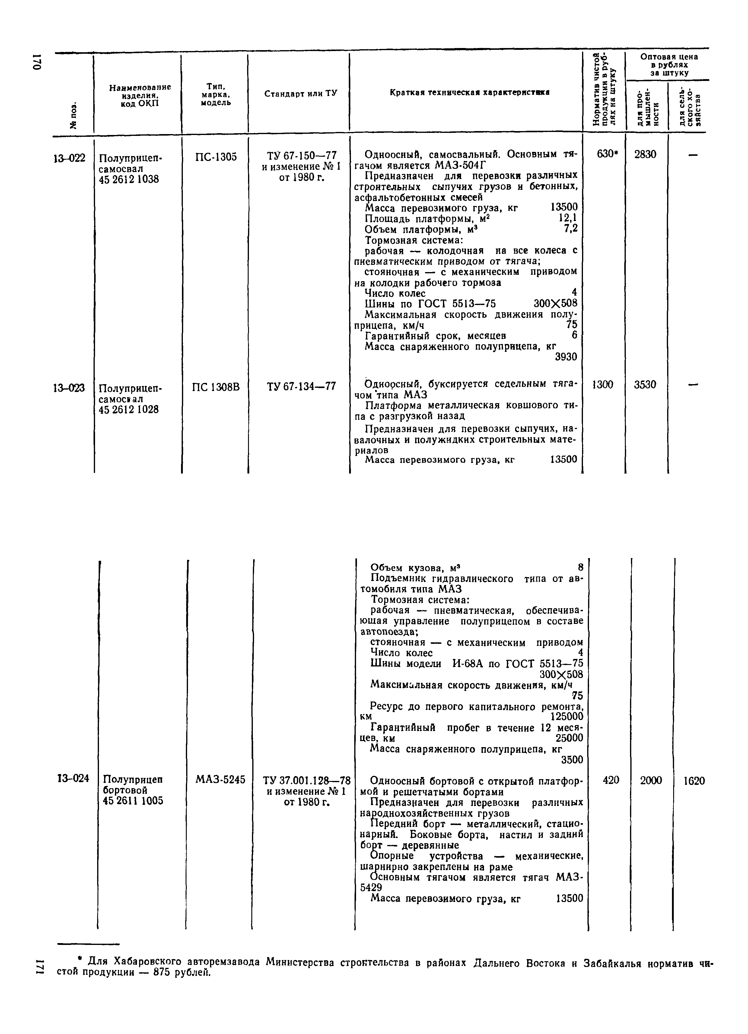 Прейскурант 21-01