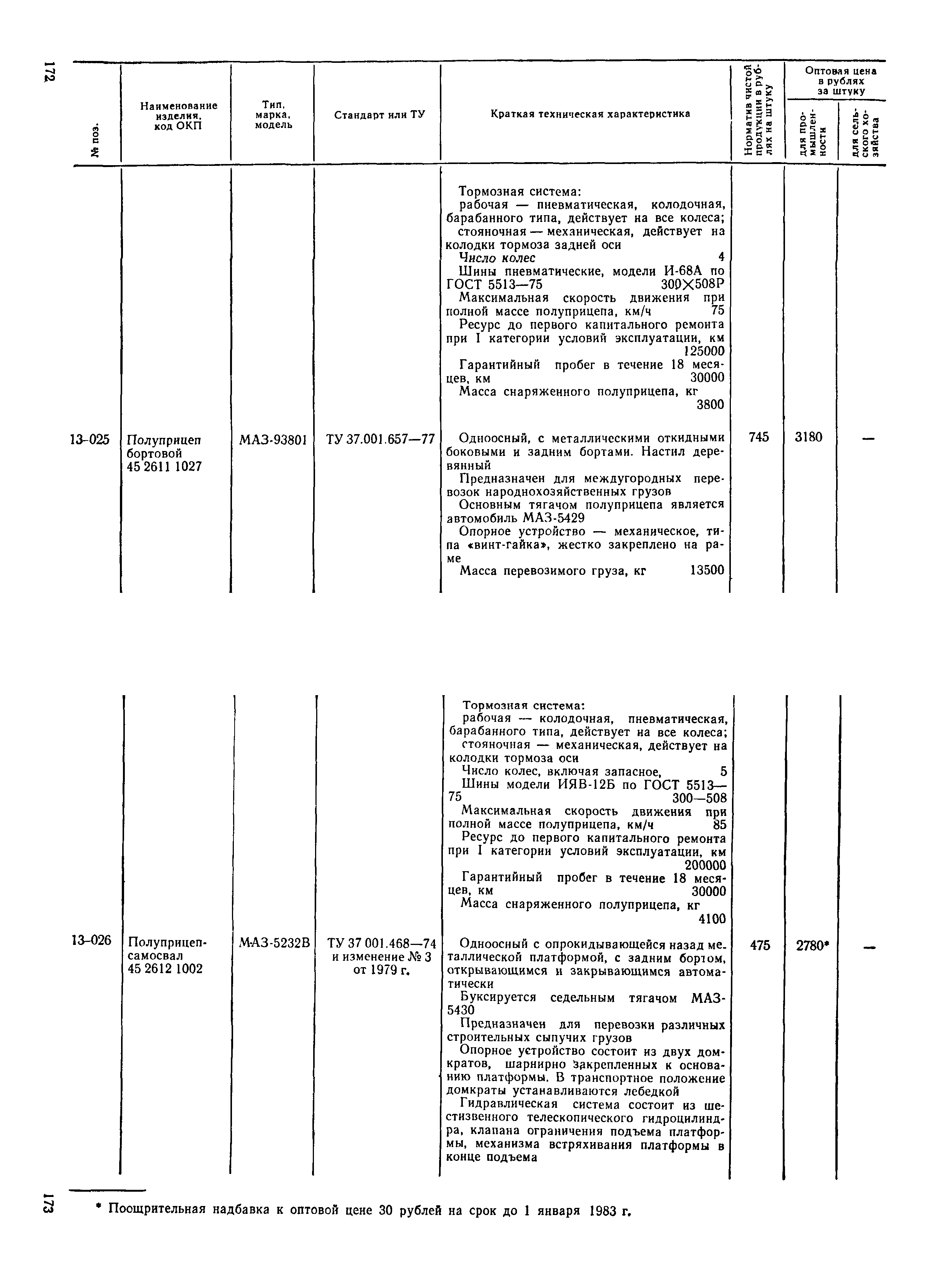 Прейскурант 21-01