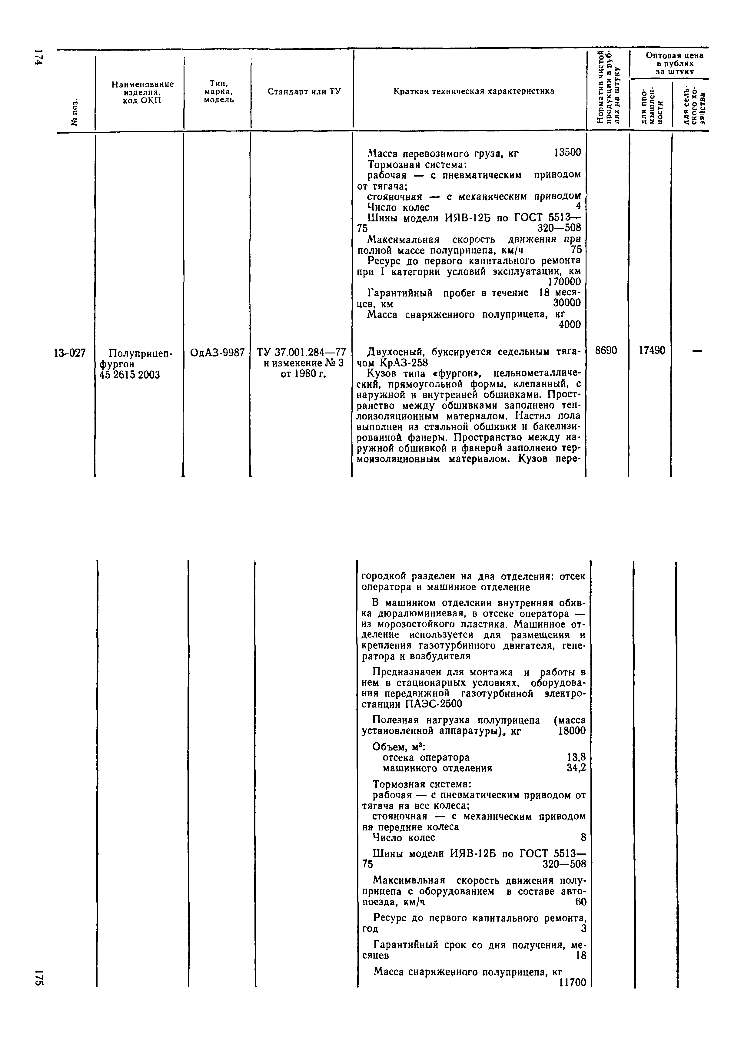 Прейскурант 21-01