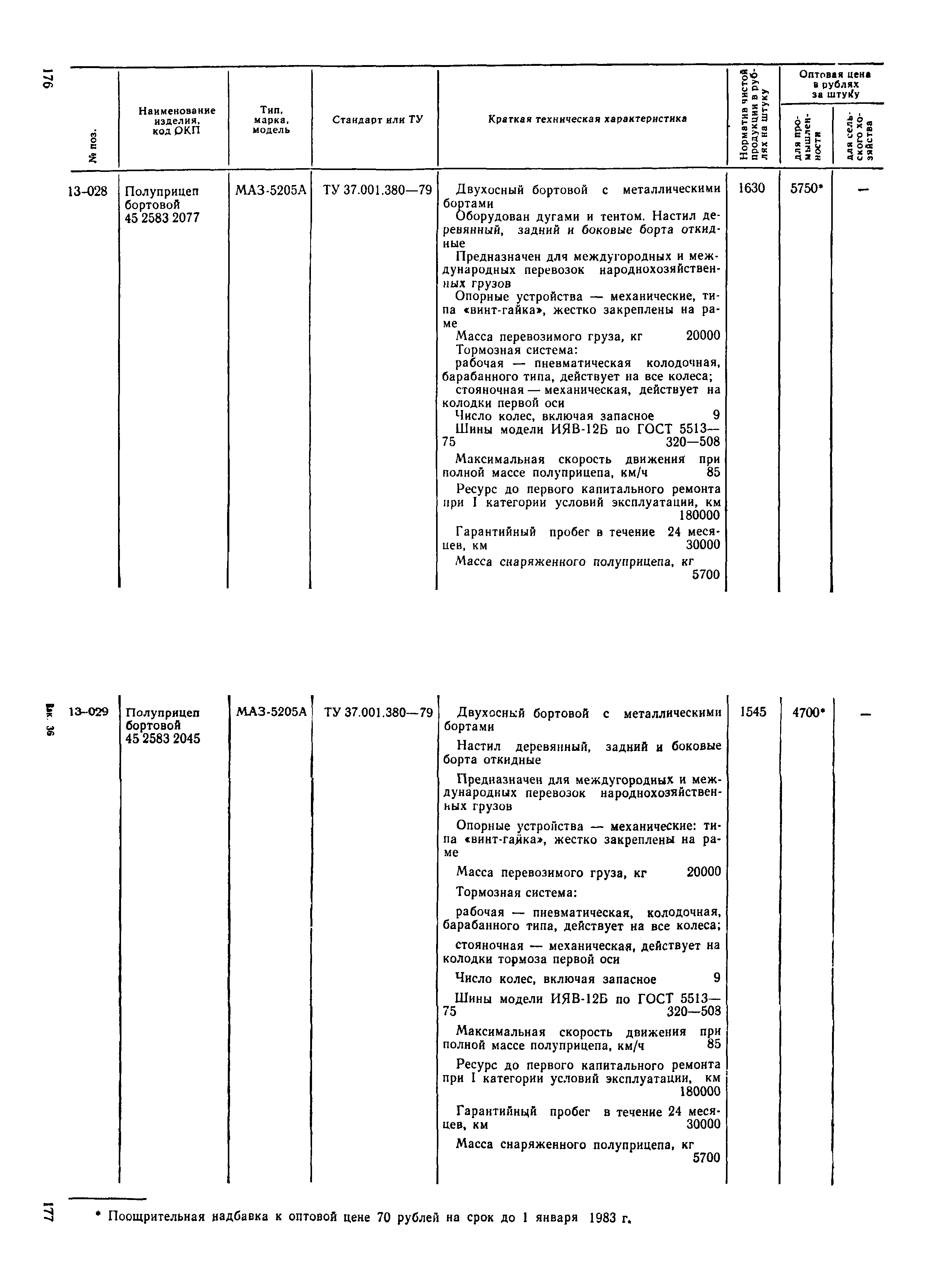 Прейскурант 21-01