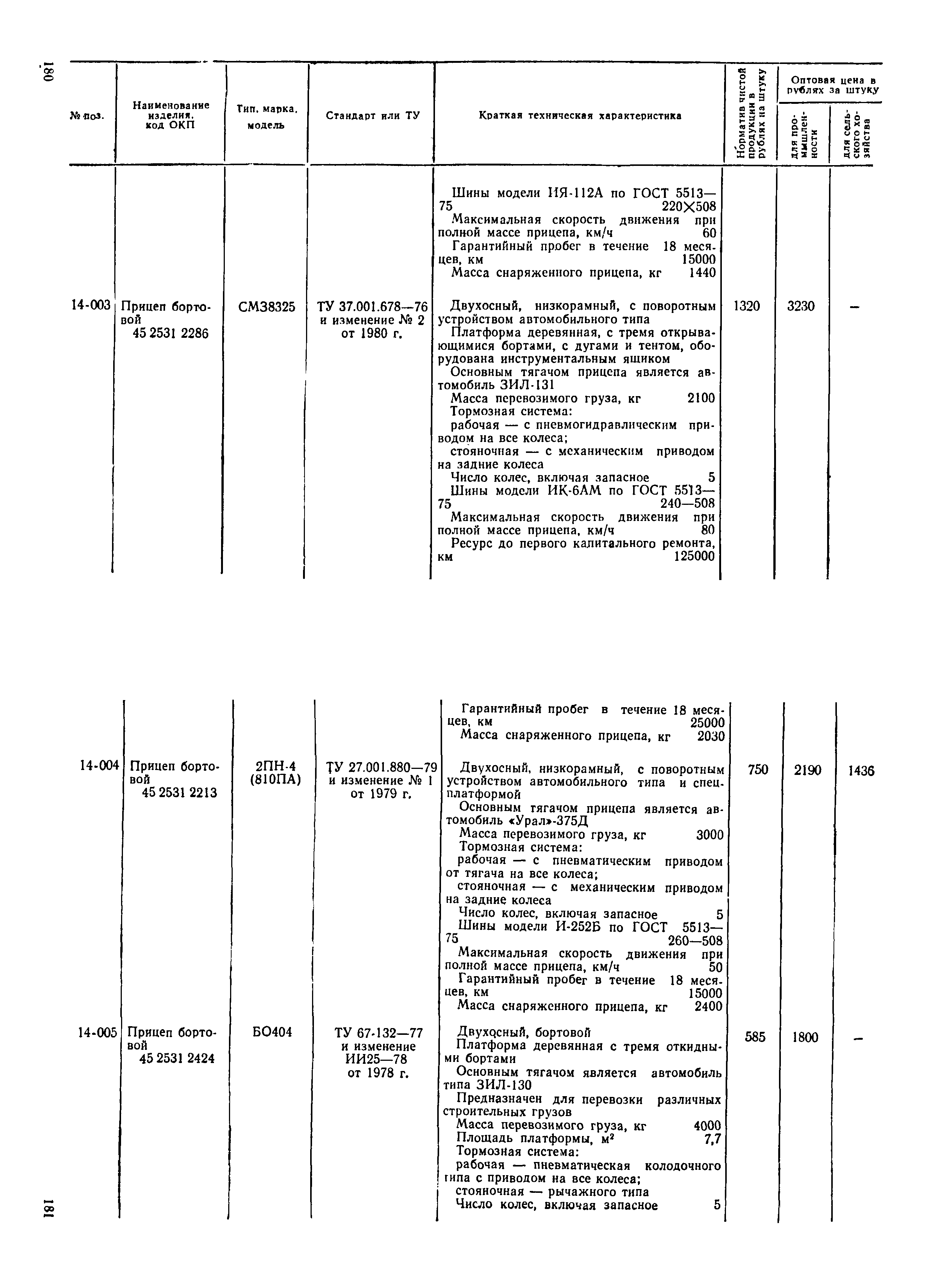 Прейскурант 21-01