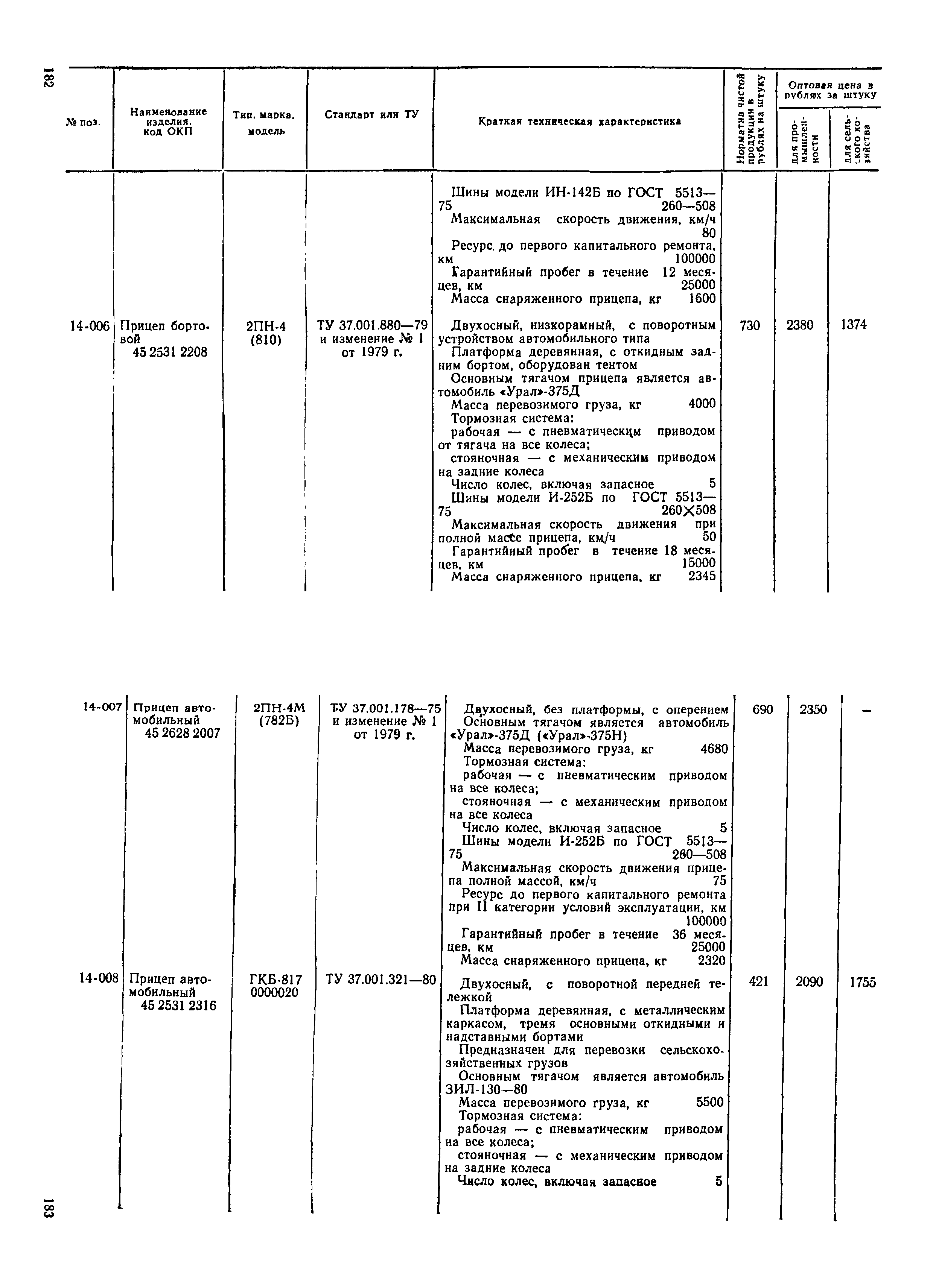 Прейскурант 21-01