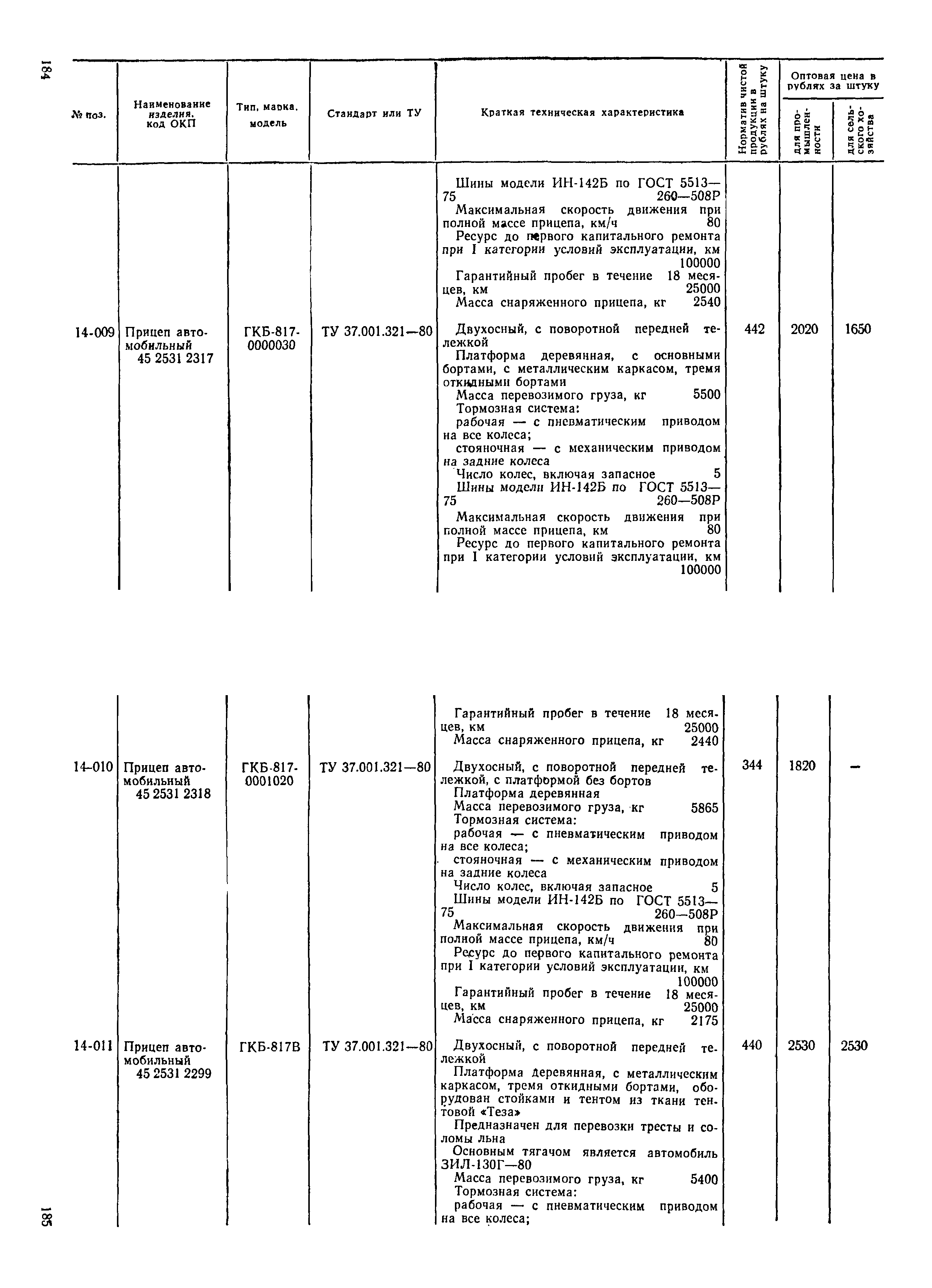 Прейскурант 21-01