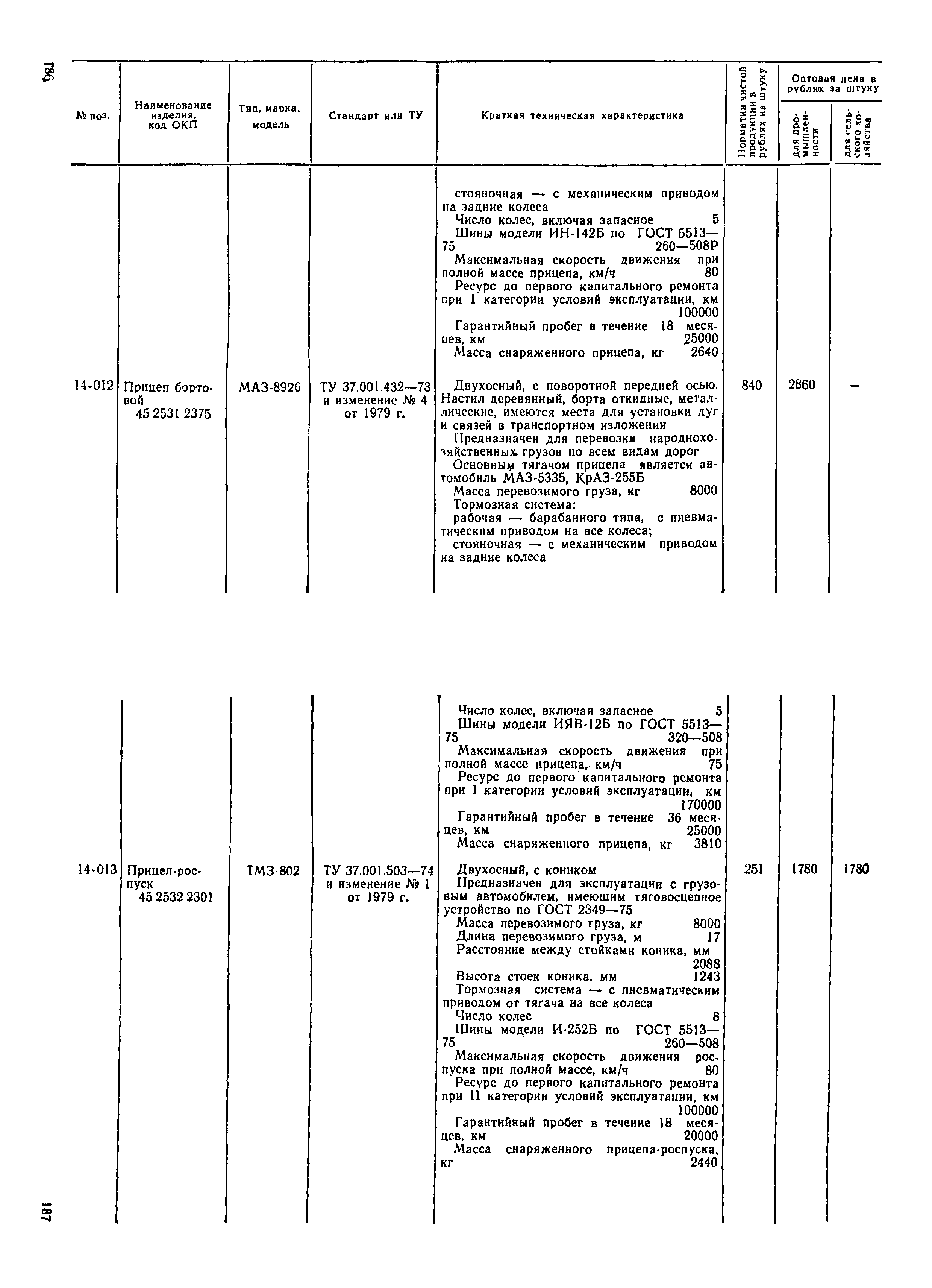 Прейскурант 21-01