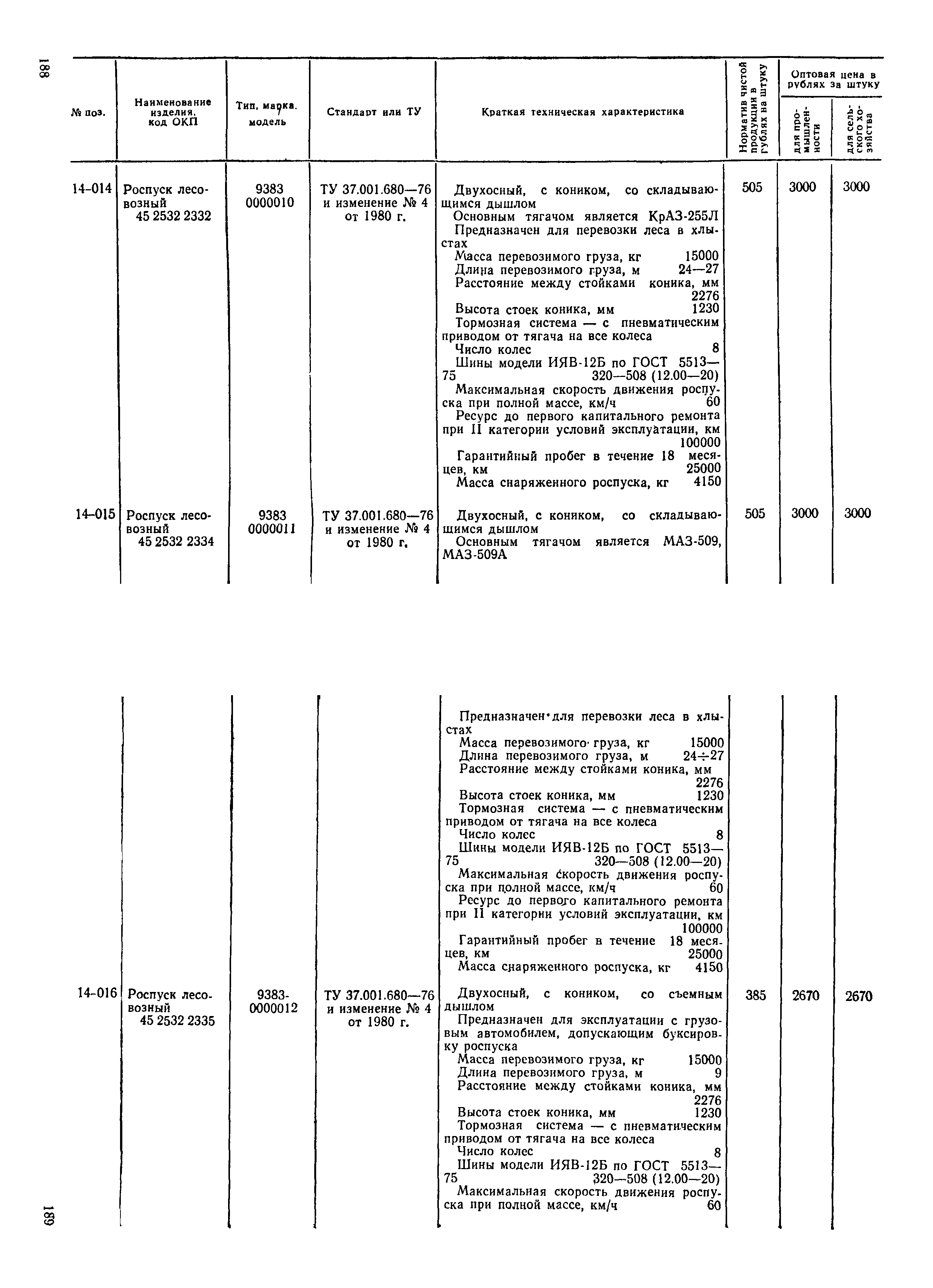 Прейскурант 21-01