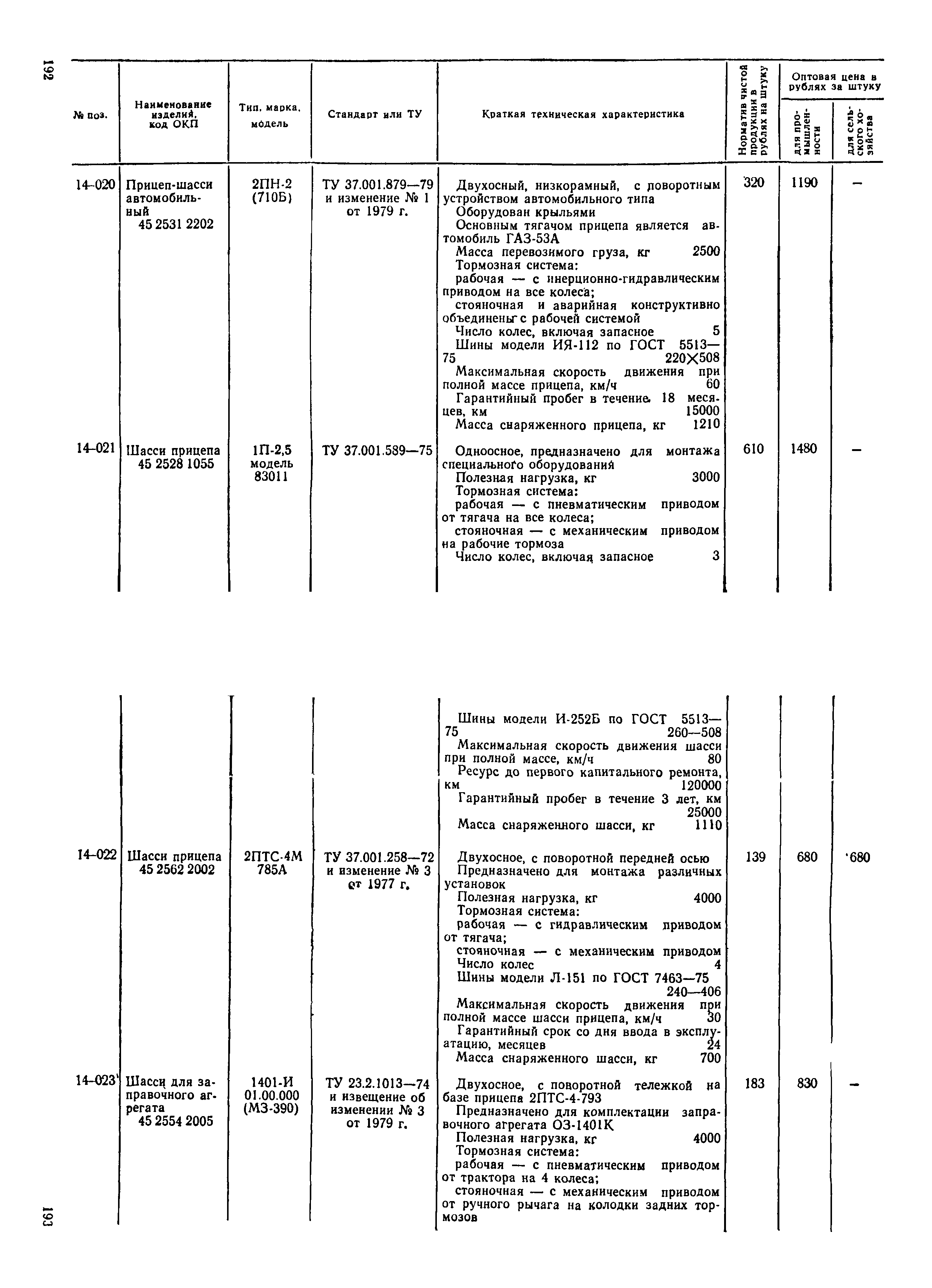 Прейскурант 21-01