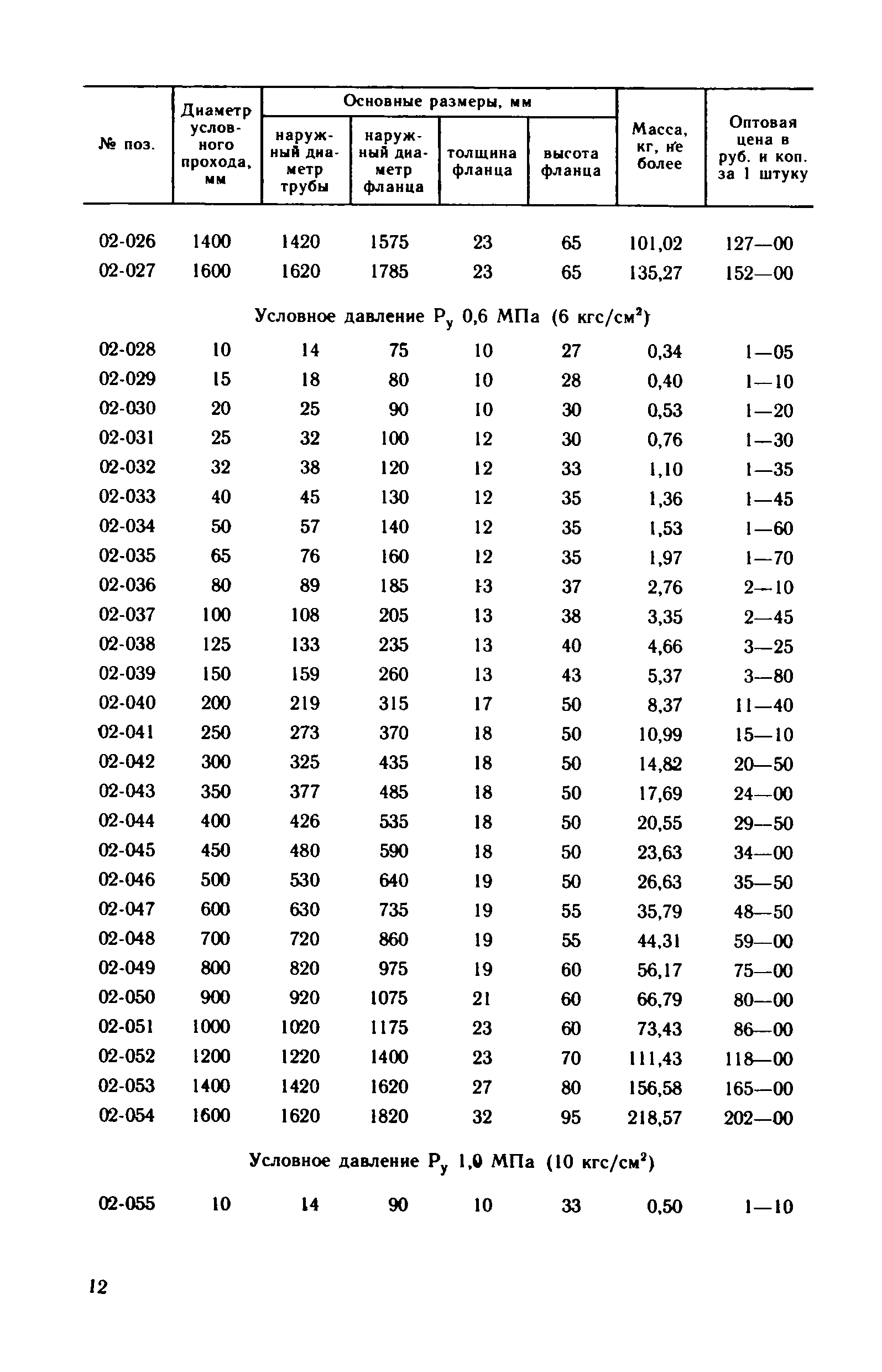 Прейскурант 23-10-29