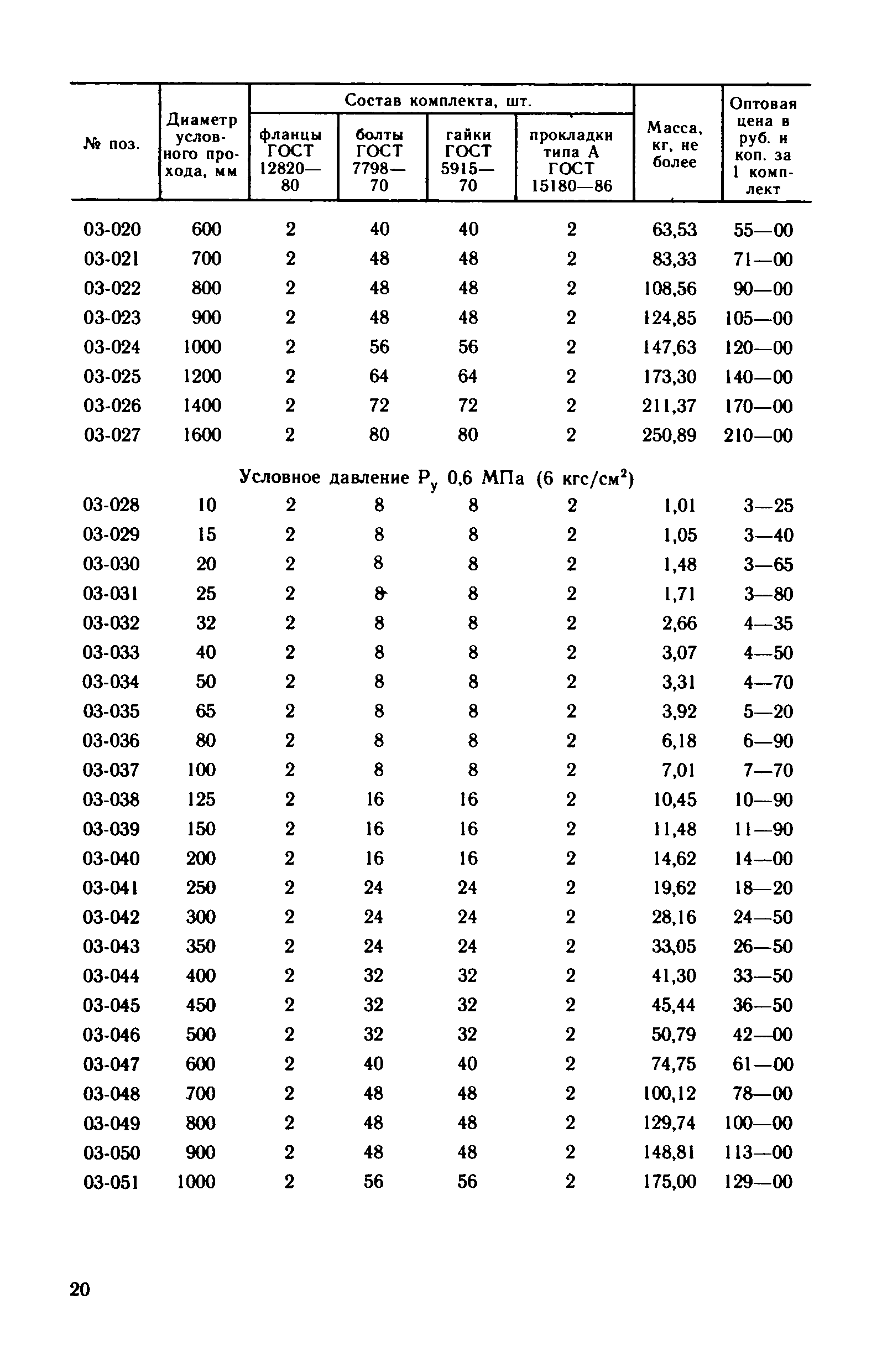 Прейскурант 23-10-29