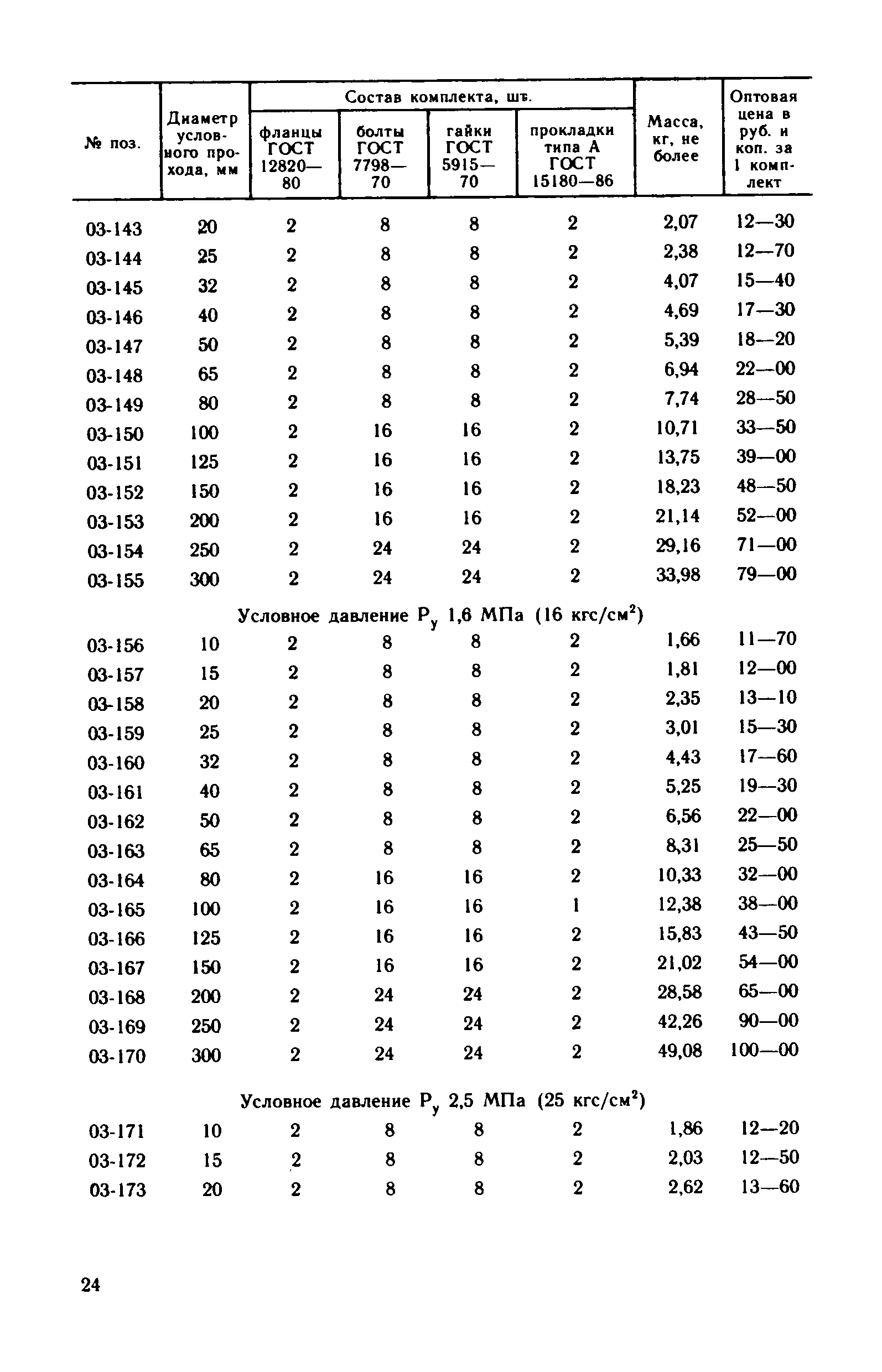 Прейскурант 23-10-29