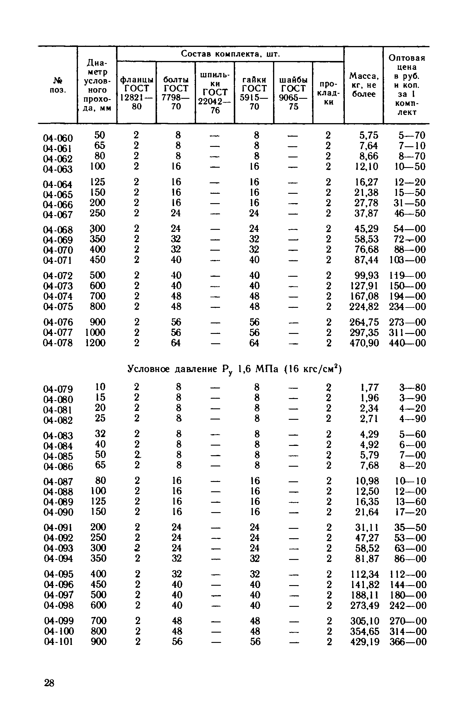 Прейскурант 23-10-29