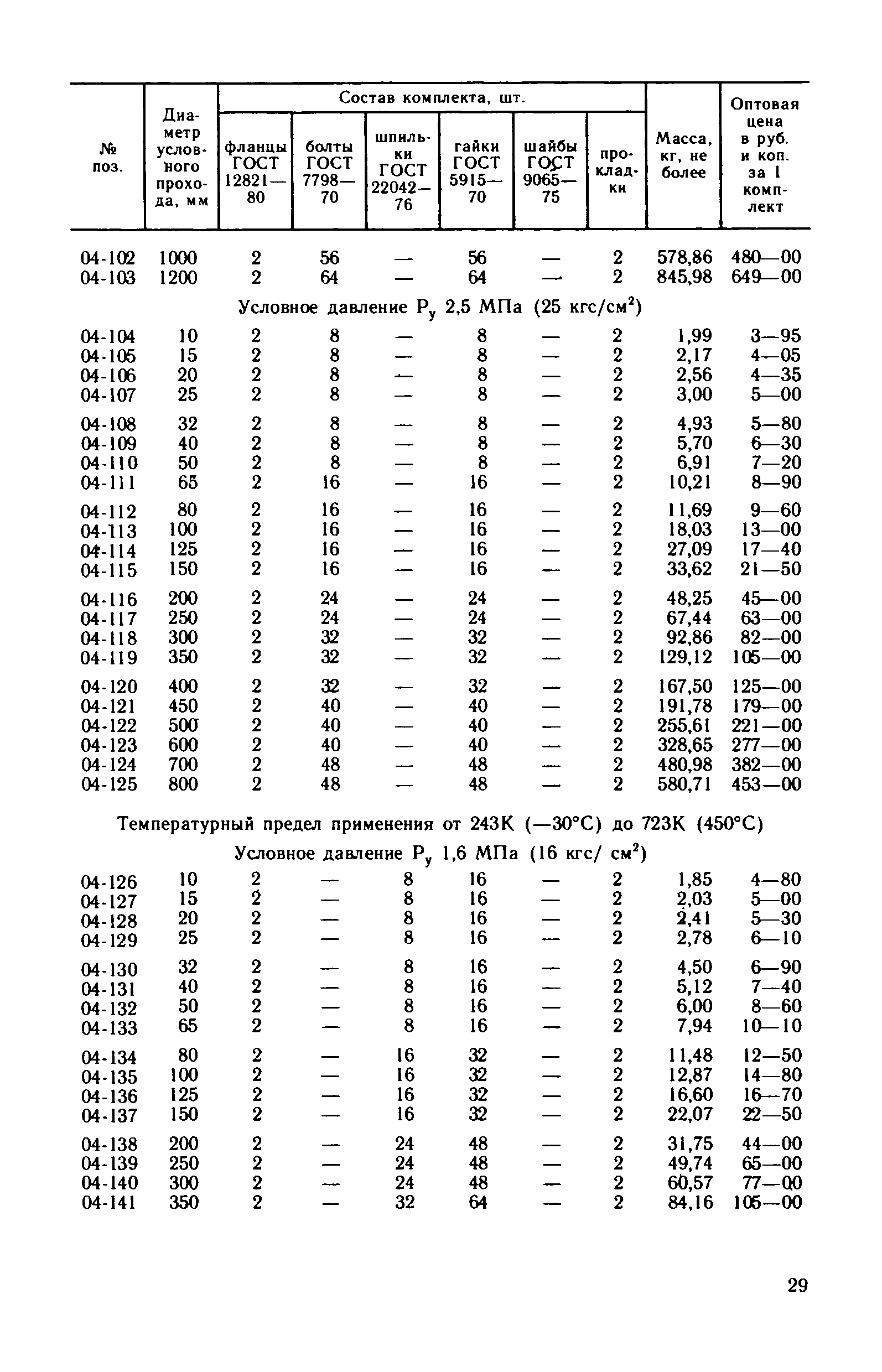 Прейскурант 23-10-29