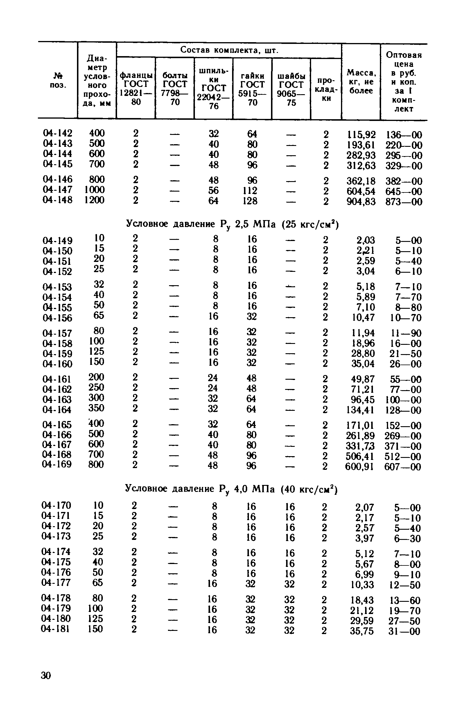 Прейскурант 23-10-29