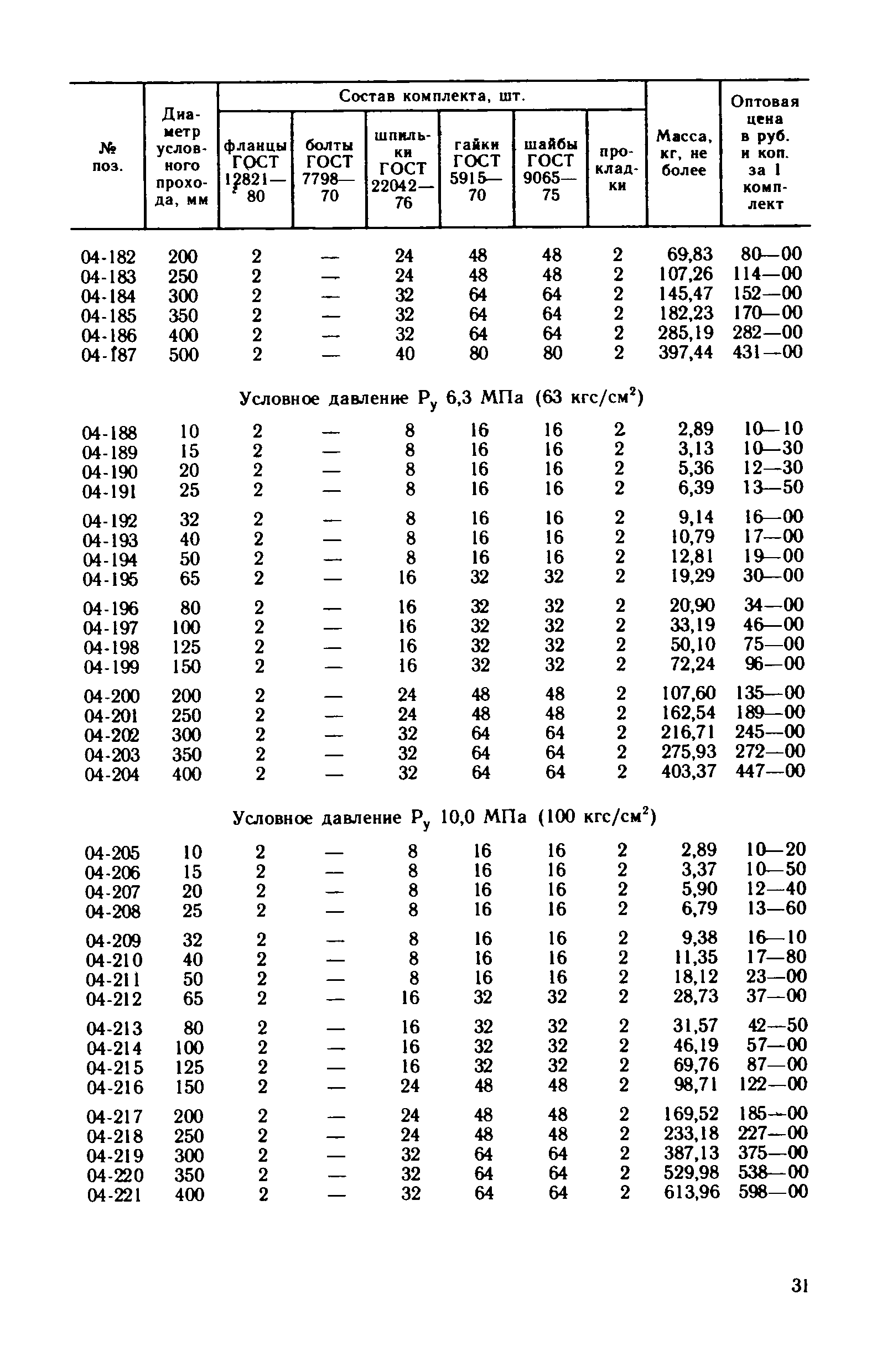 Прейскурант 23-10-29