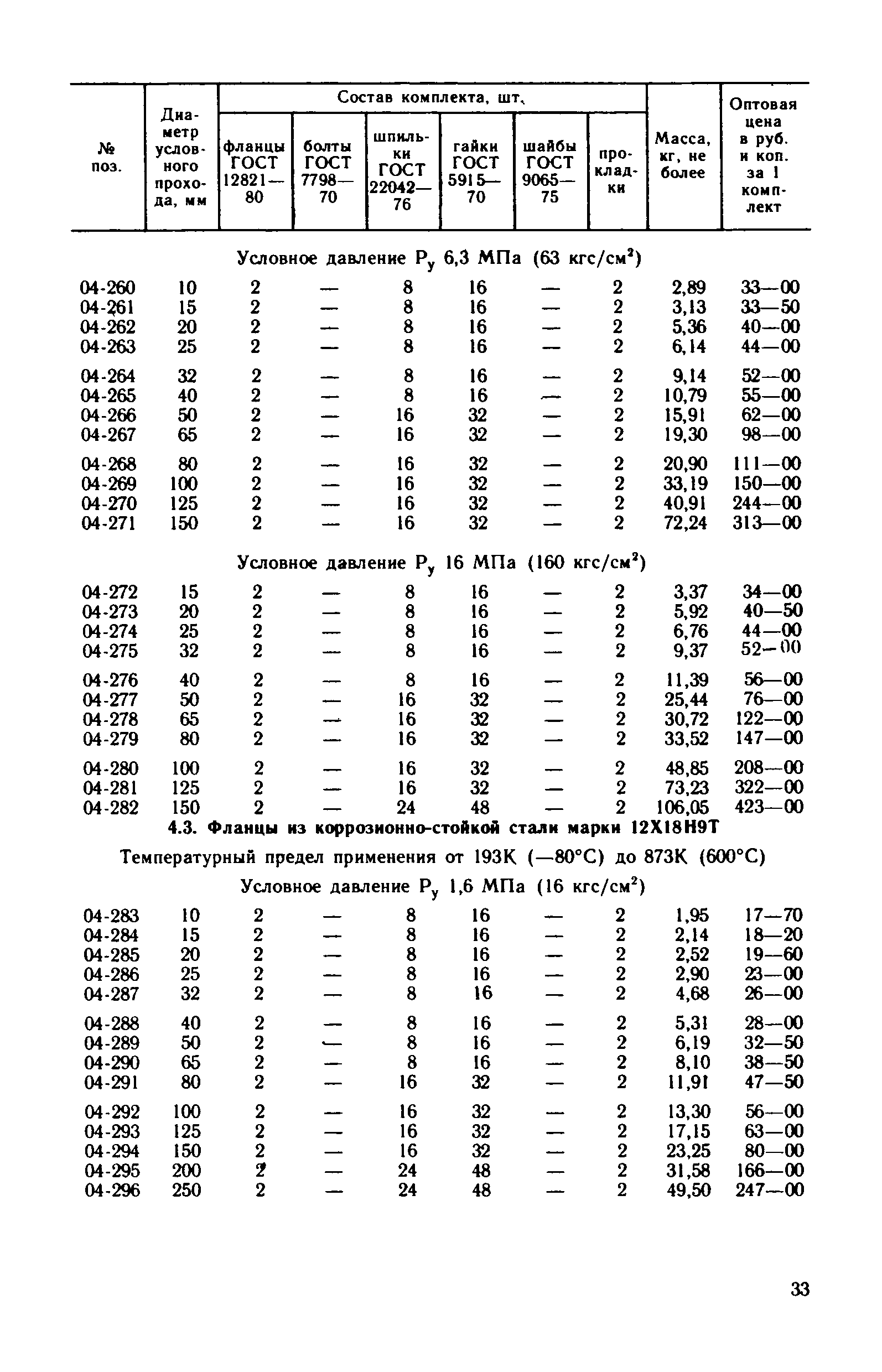 Прейскурант 23-10-29