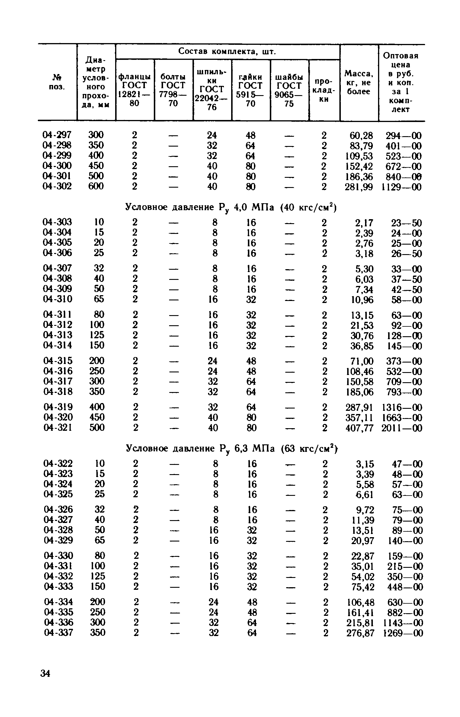 Прейскурант 23-10-29