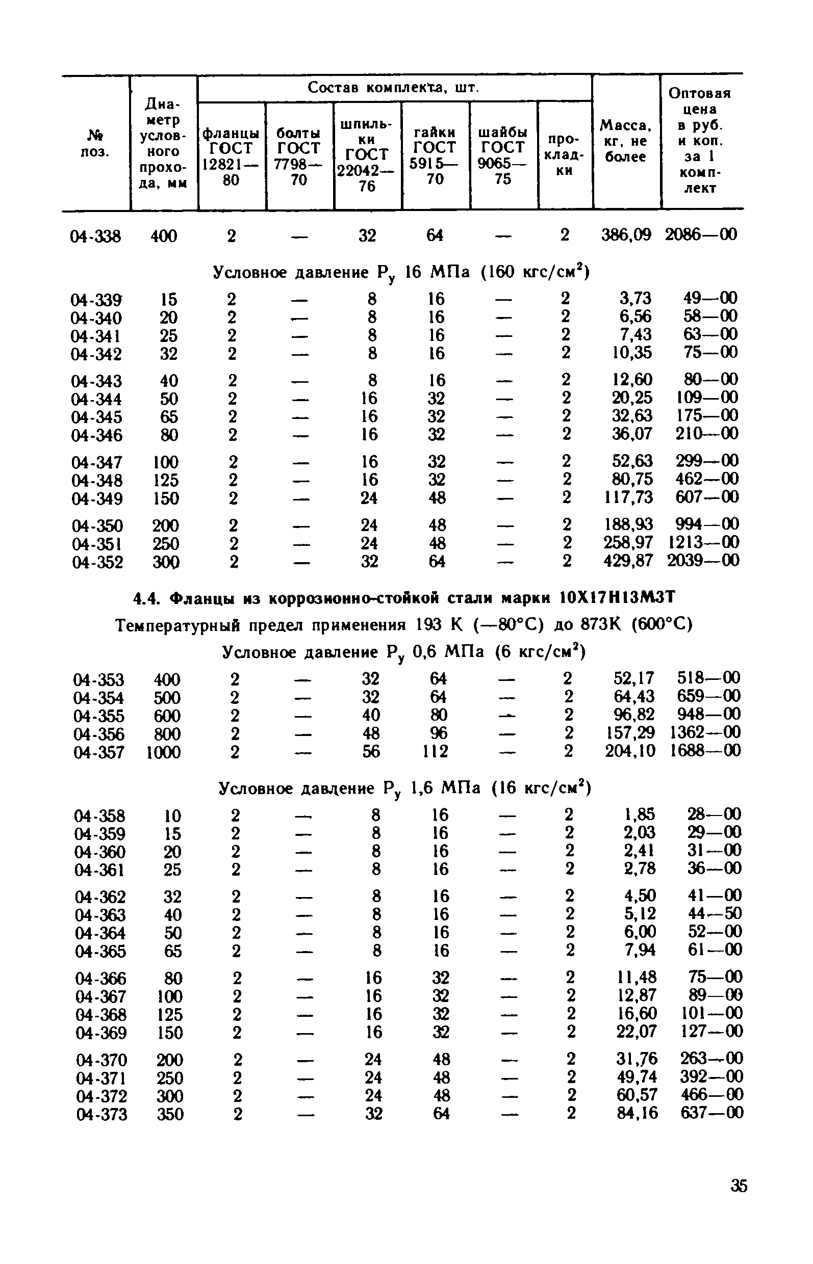 Прейскурант 23-10-29