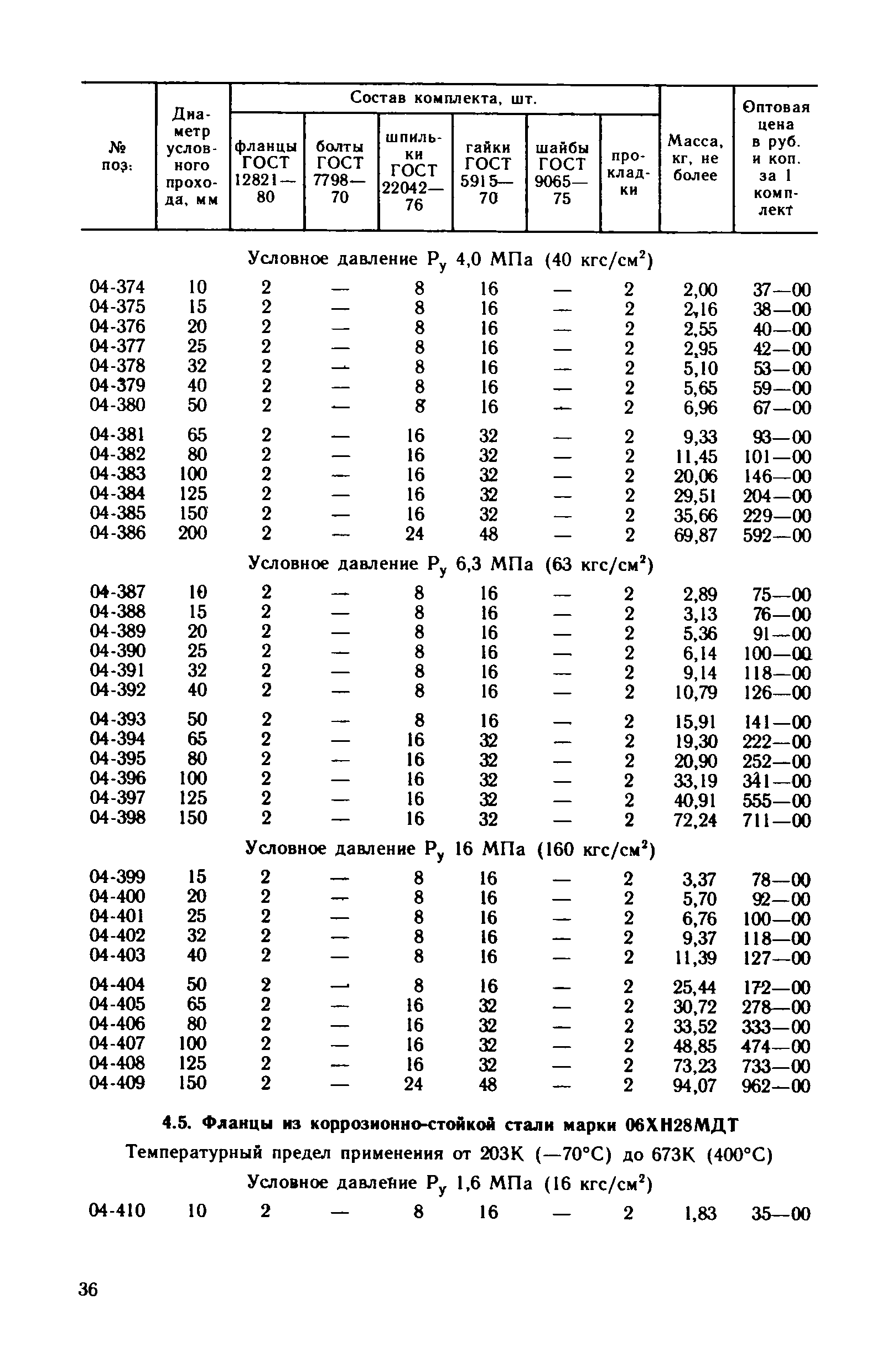 Прейскурант 23-10-29