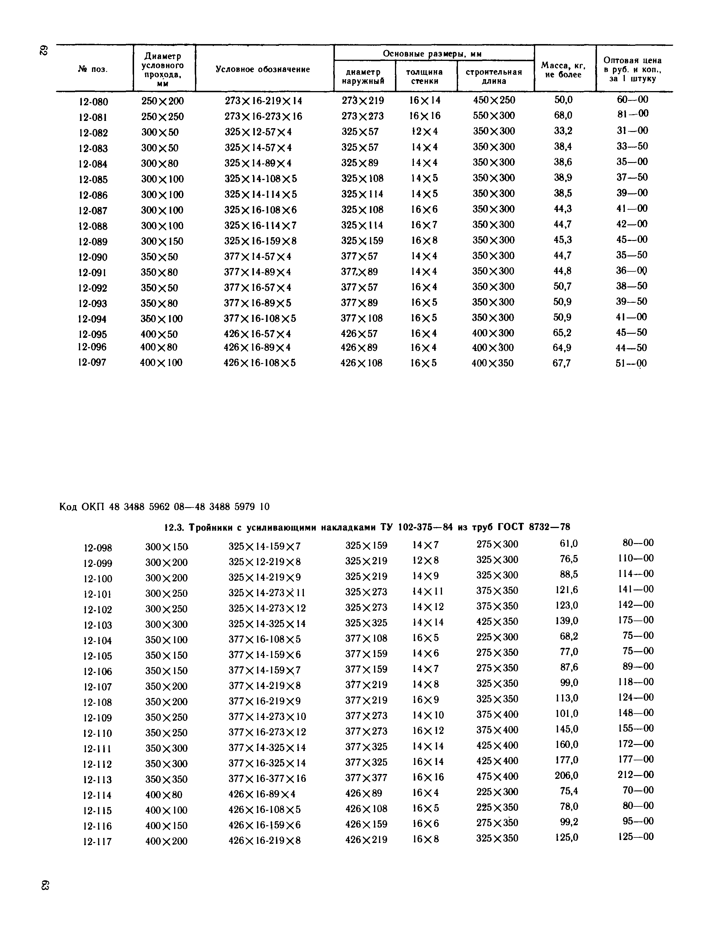 Прейскурант 23-10-29