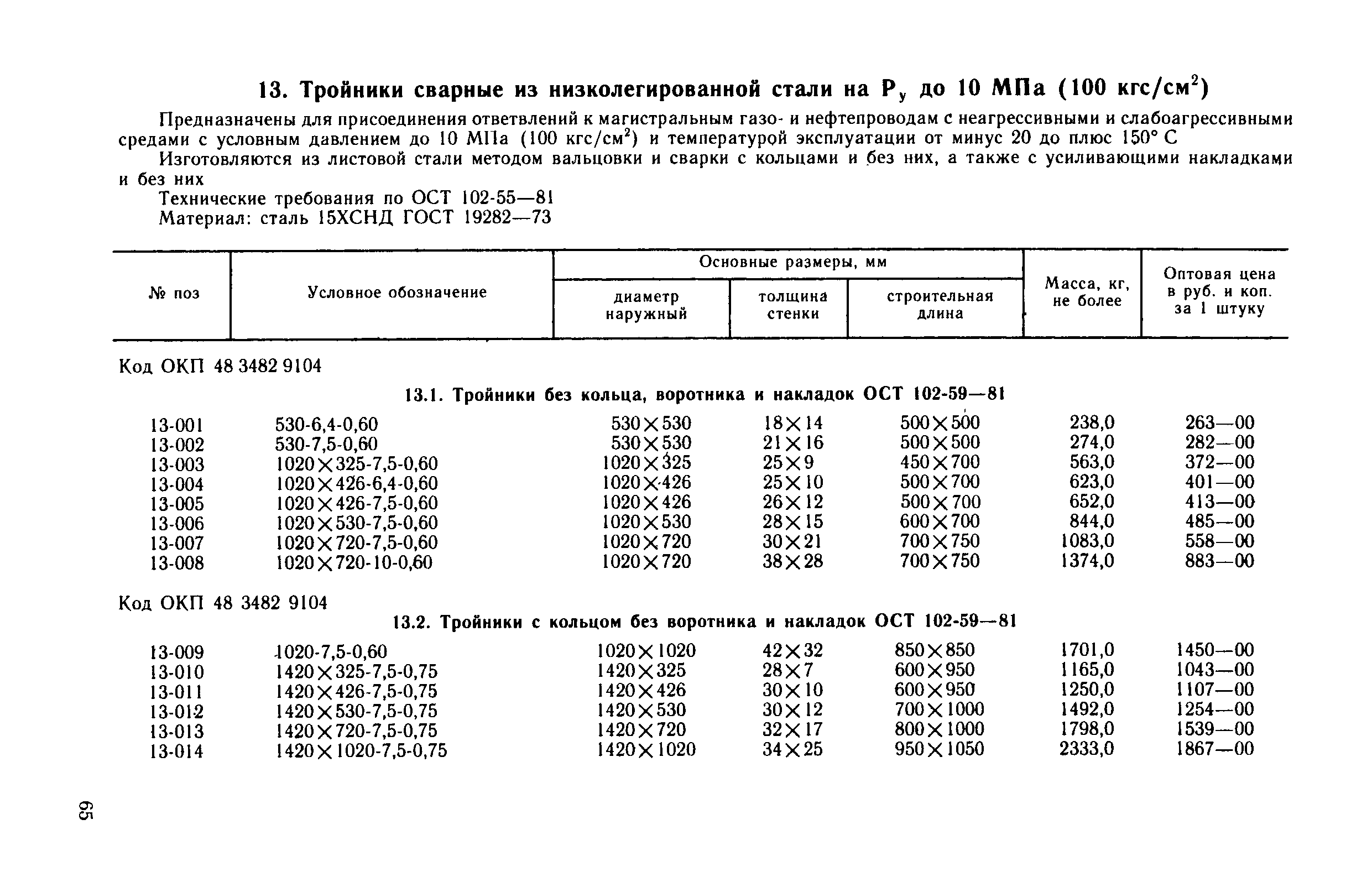 Прейскурант 23-10-29