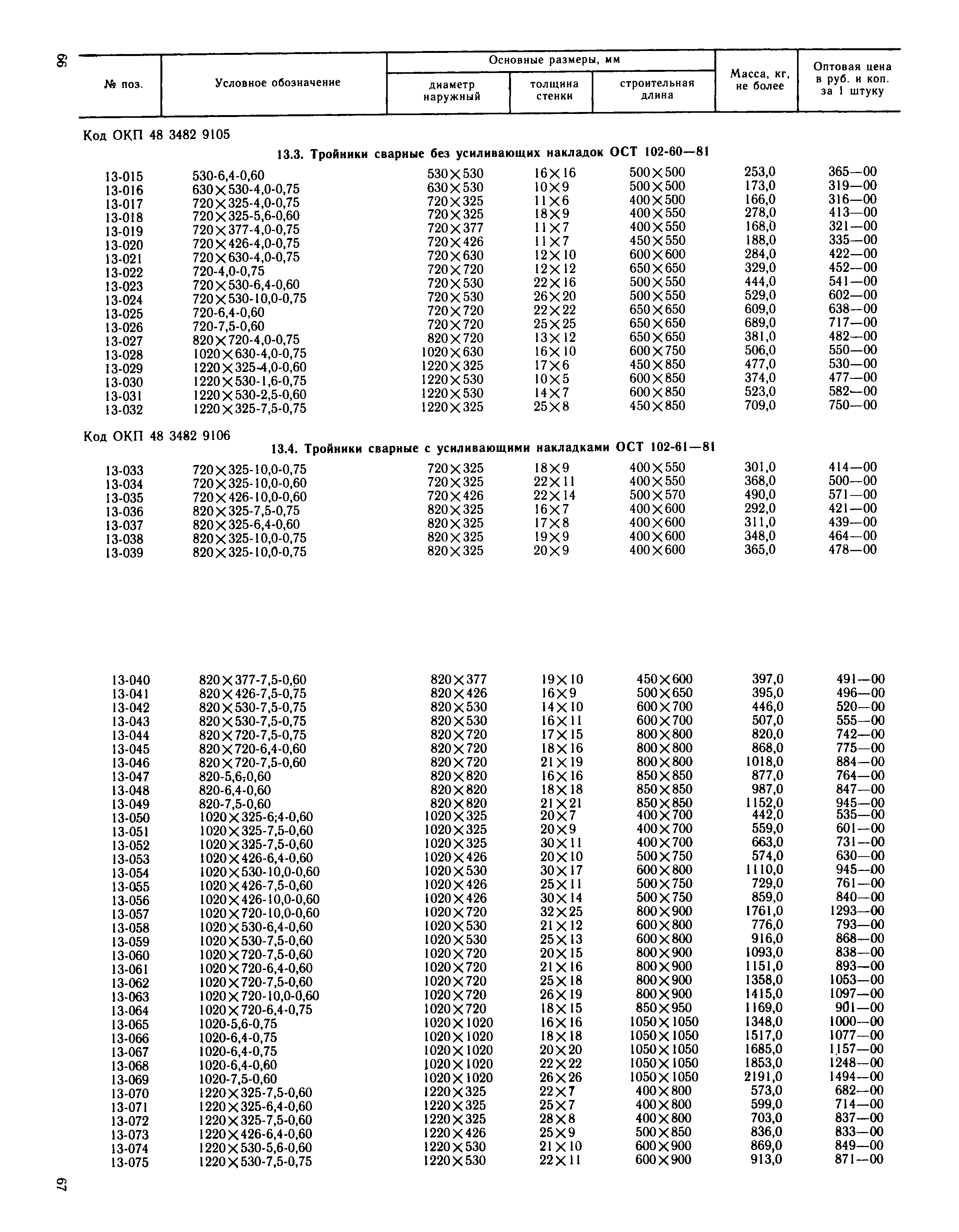 Прейскурант 23-10-29