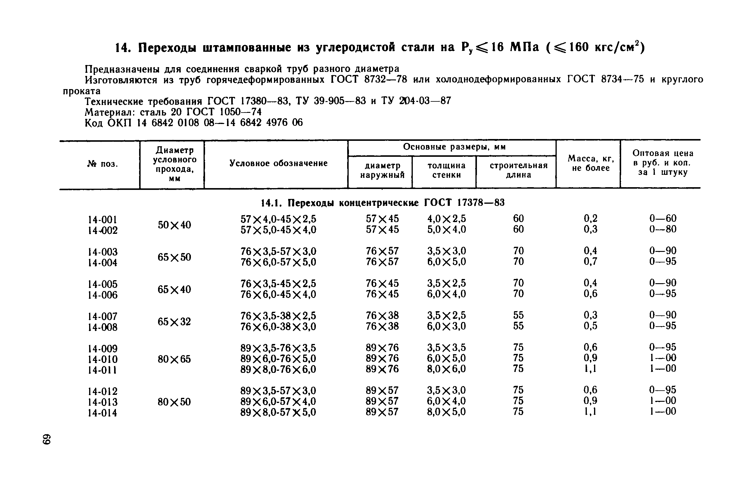 Прейскурант 23-10-29