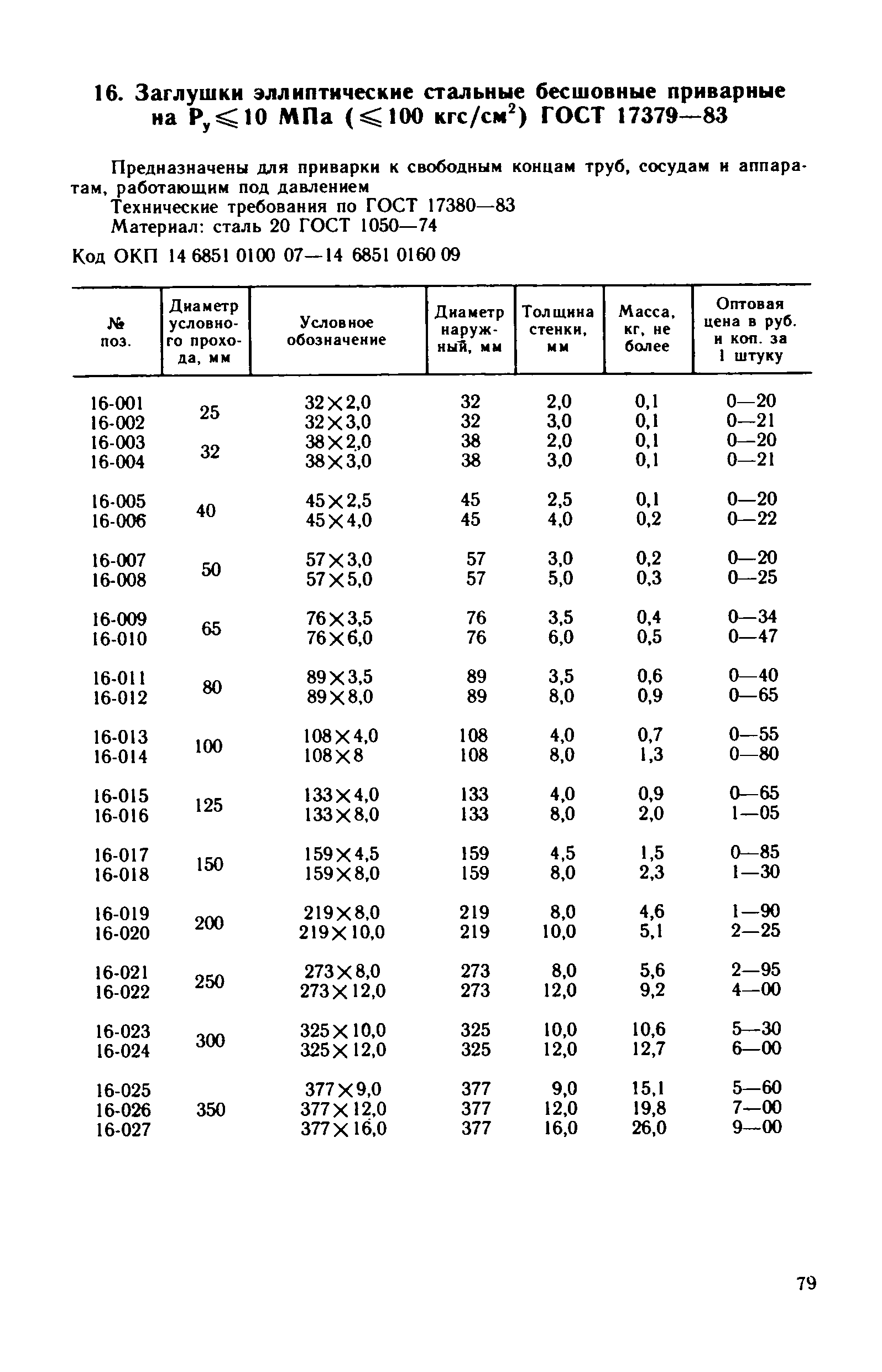 Прейскурант 23-10-29