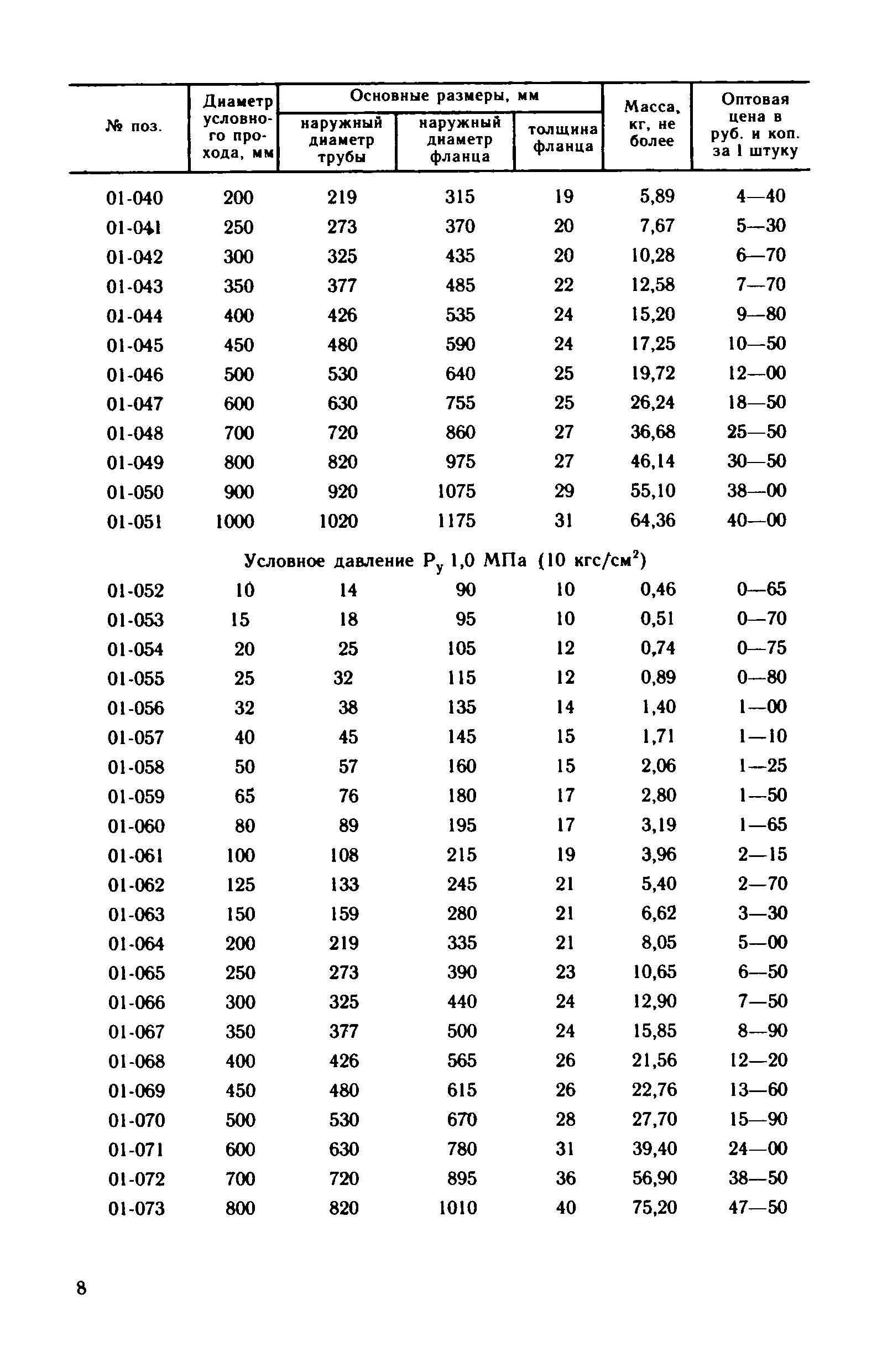 Прейскурант 23-10-29