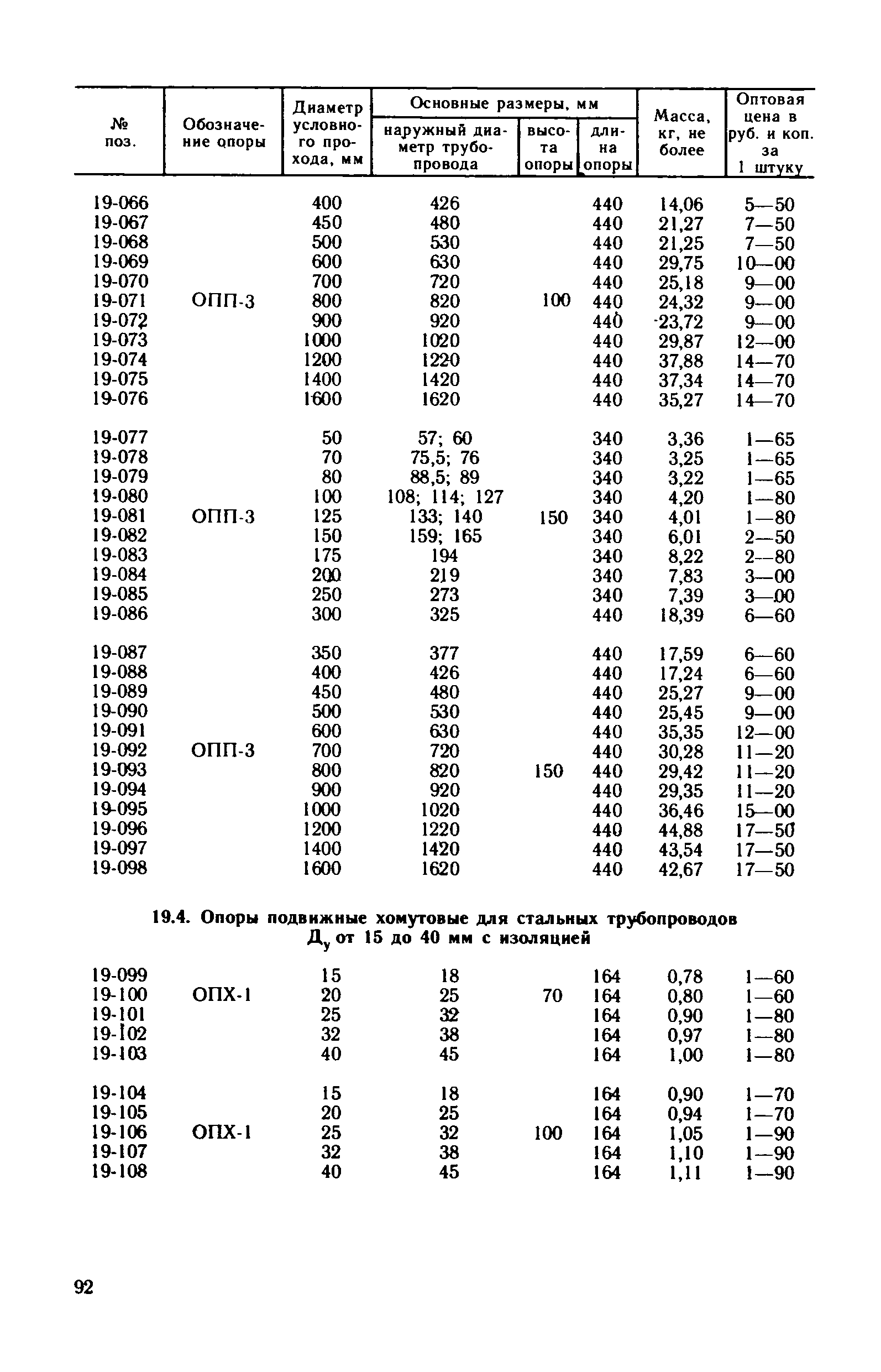 Прейскурант 23-10-29