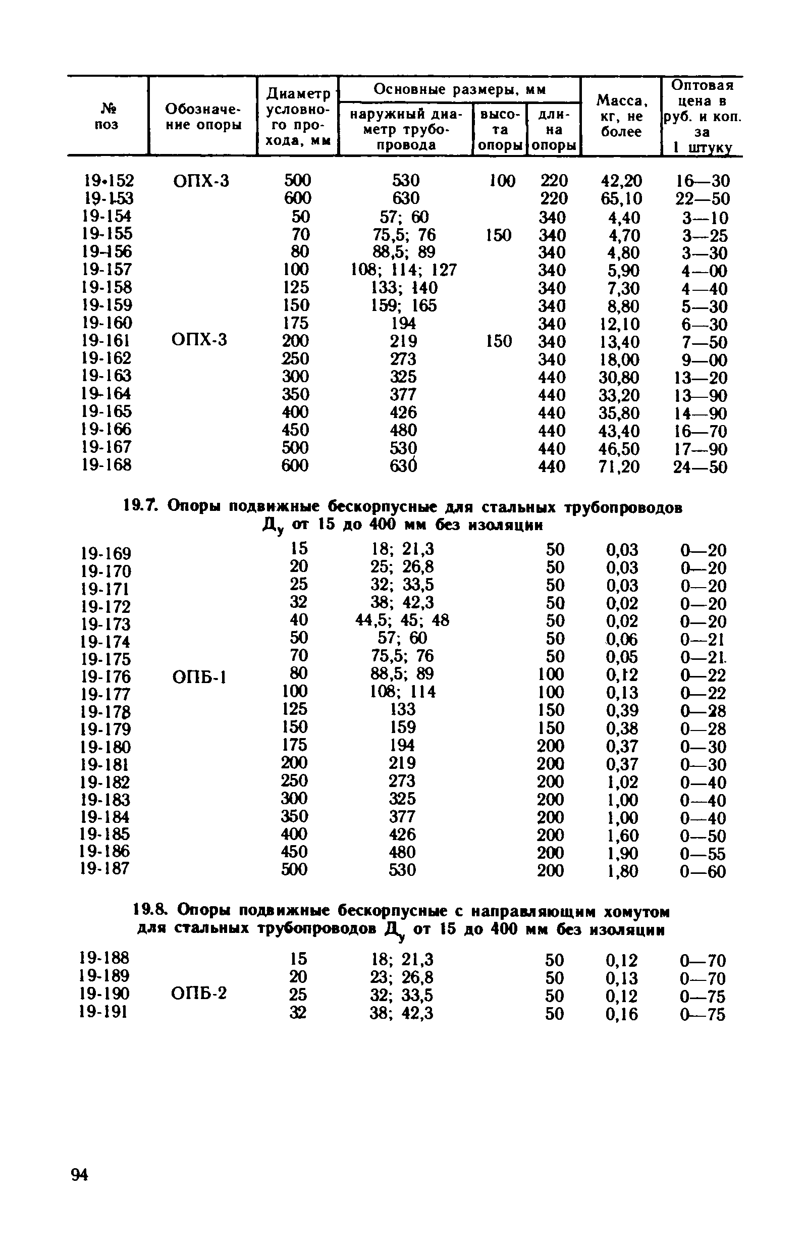 Прейскурант 23-10-29