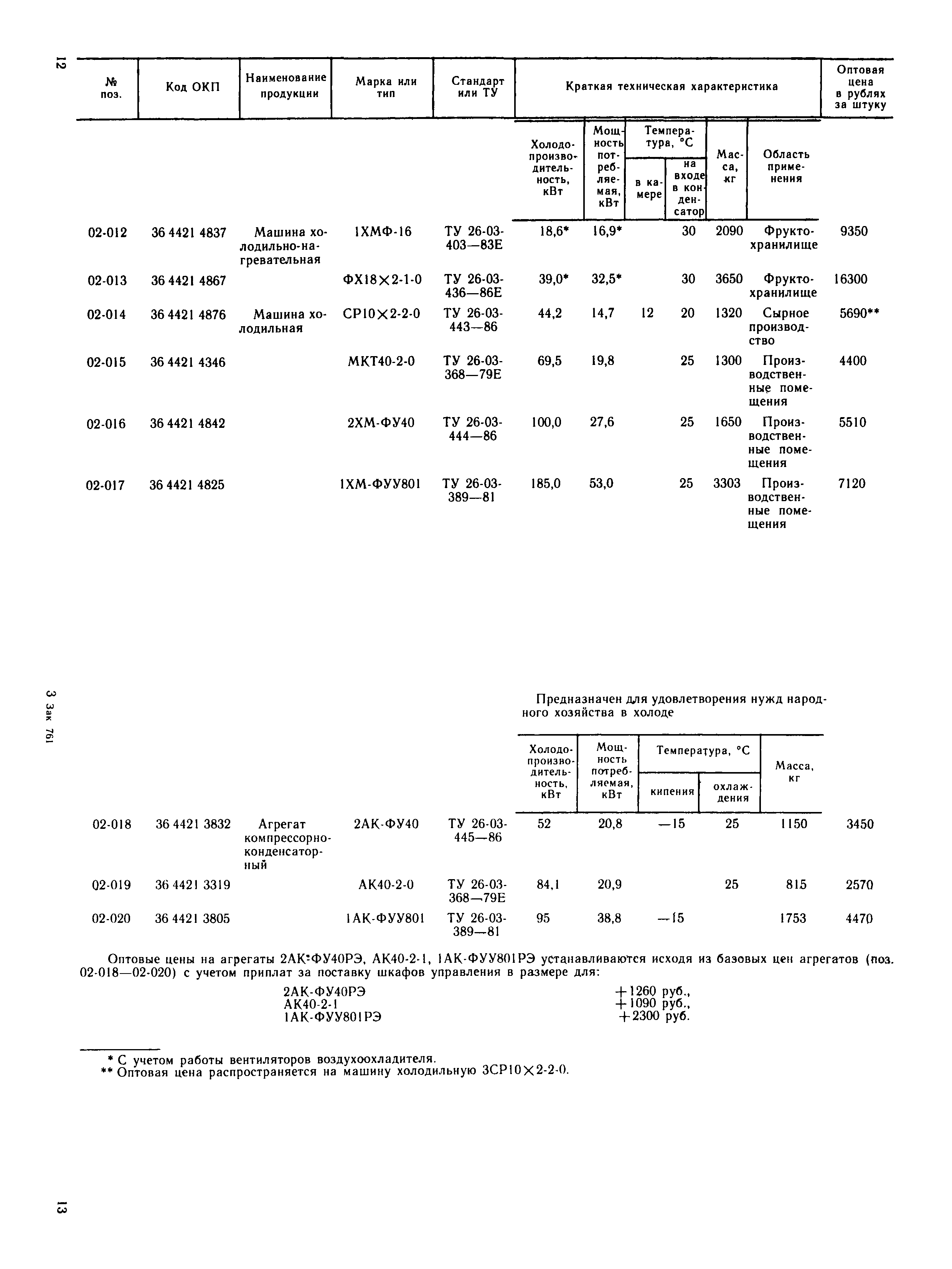 Прейскурант 23-02