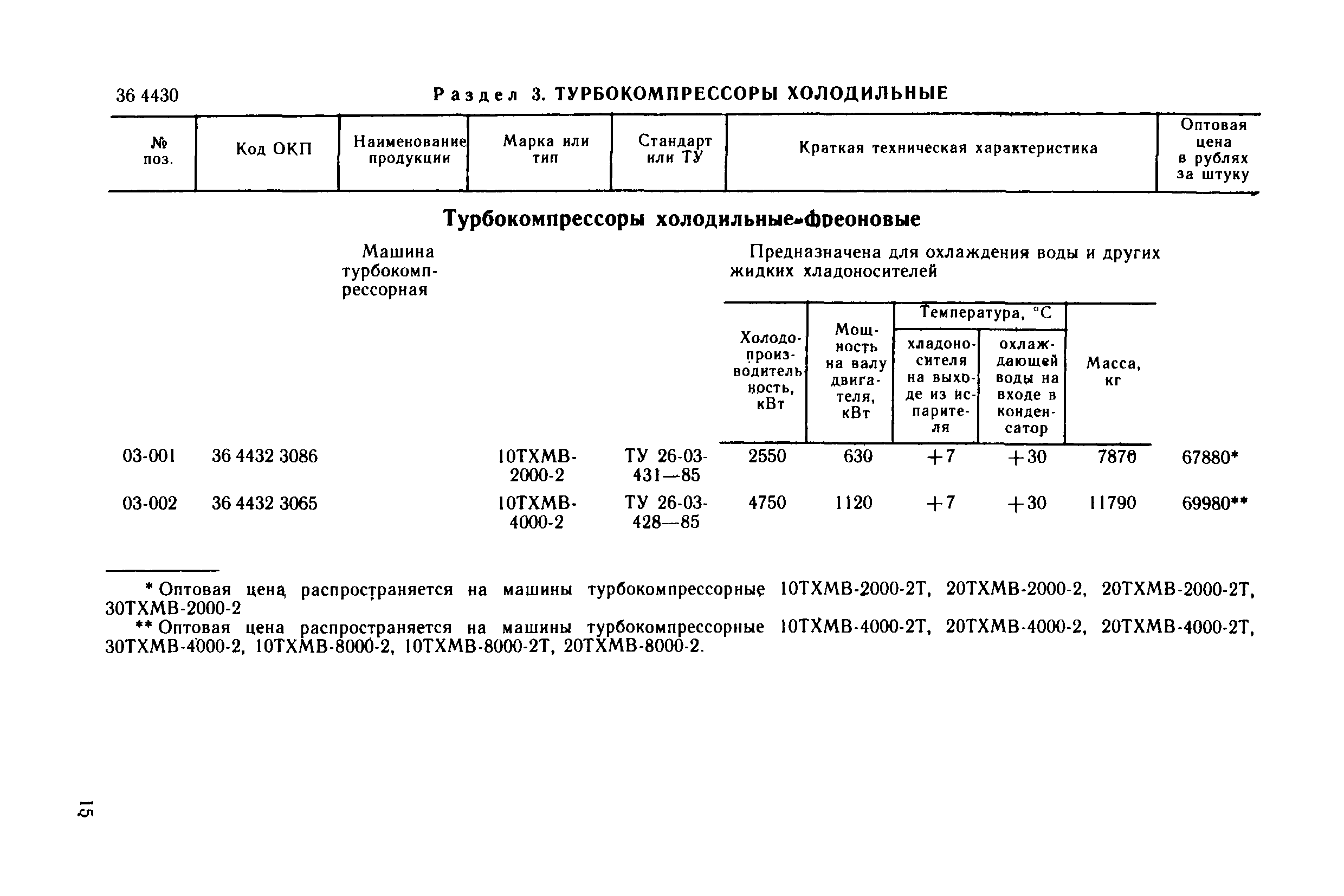 Прейскурант 23-02