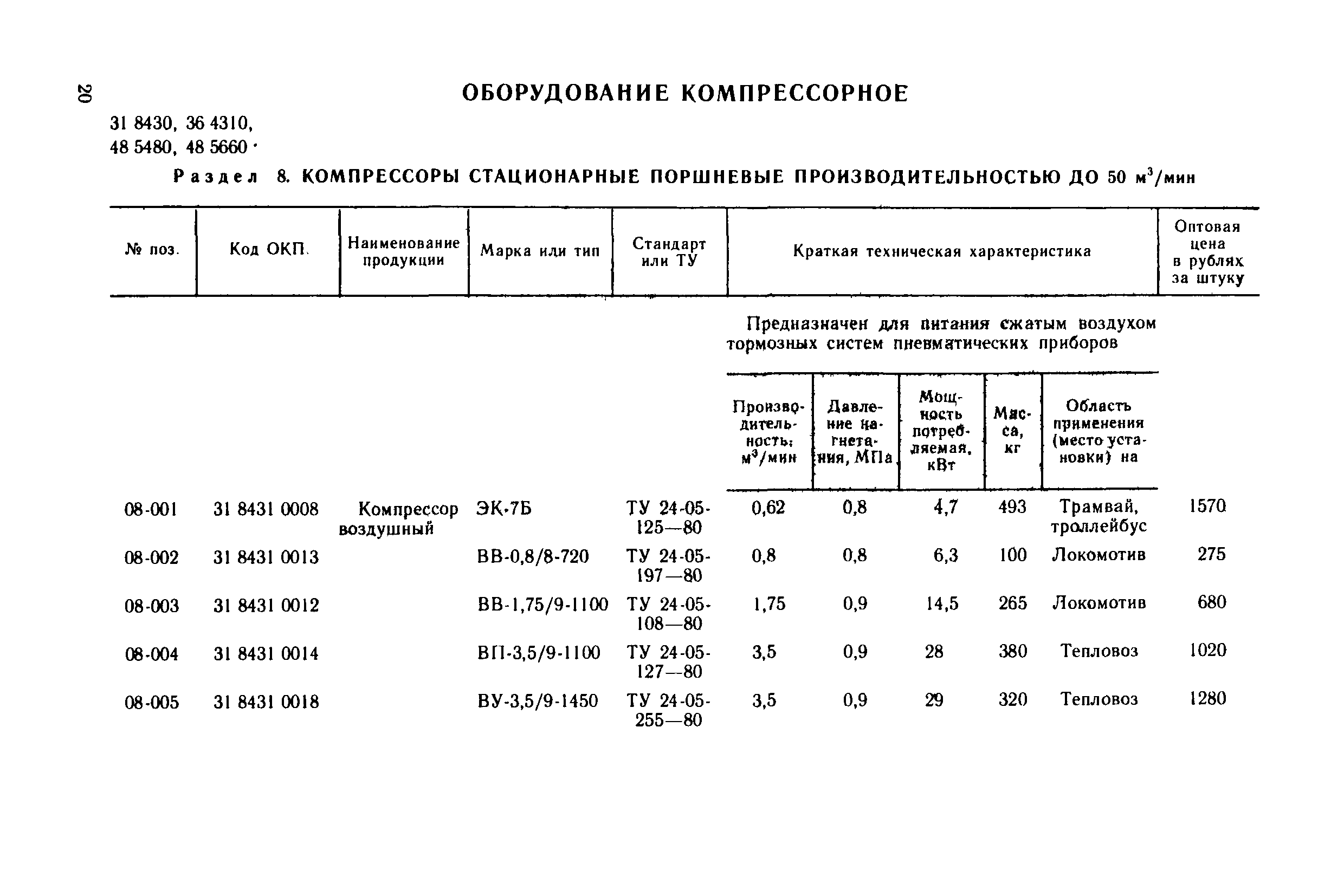 Прейскурант 23-02