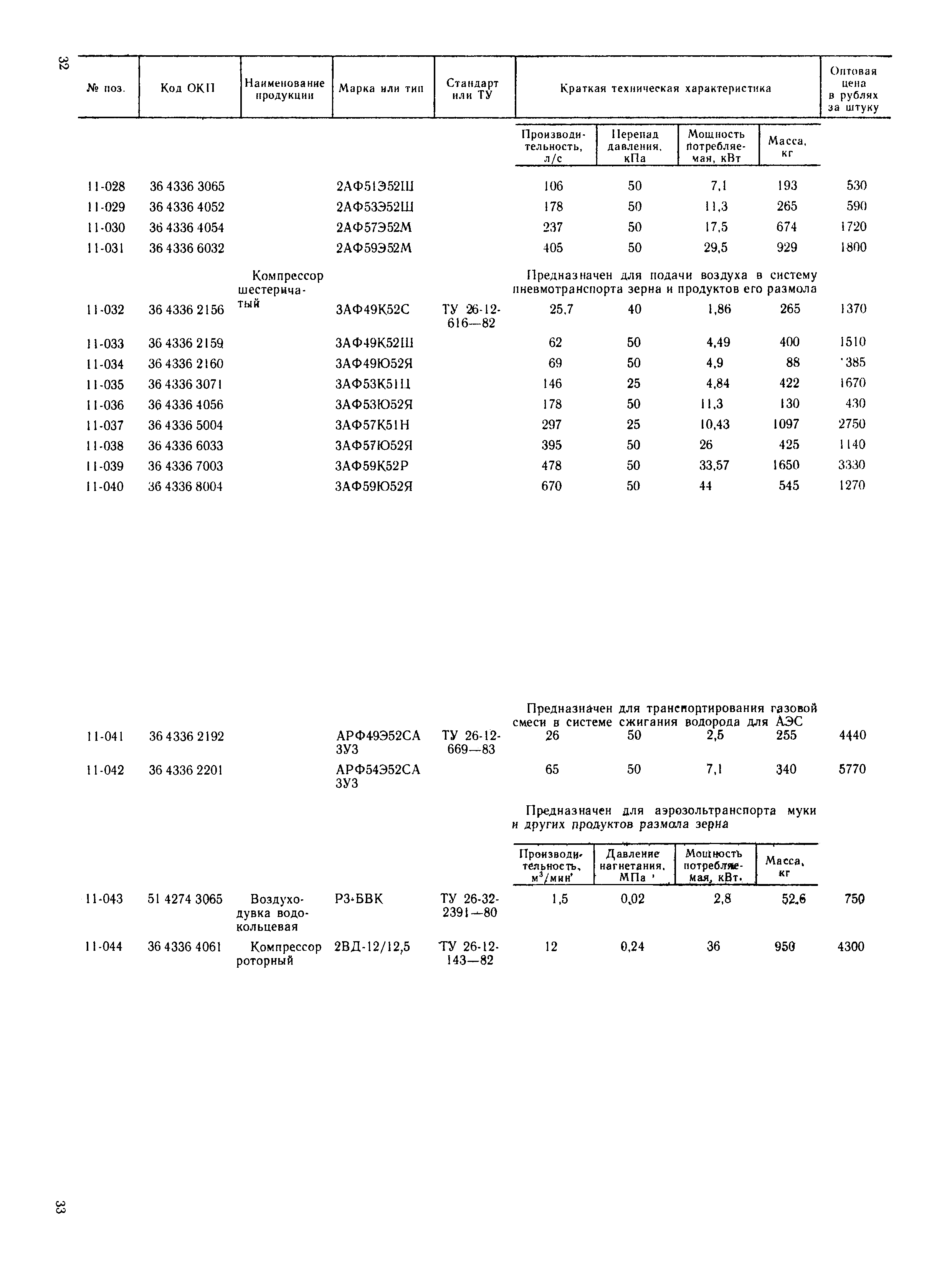 Прейскурант 23-02