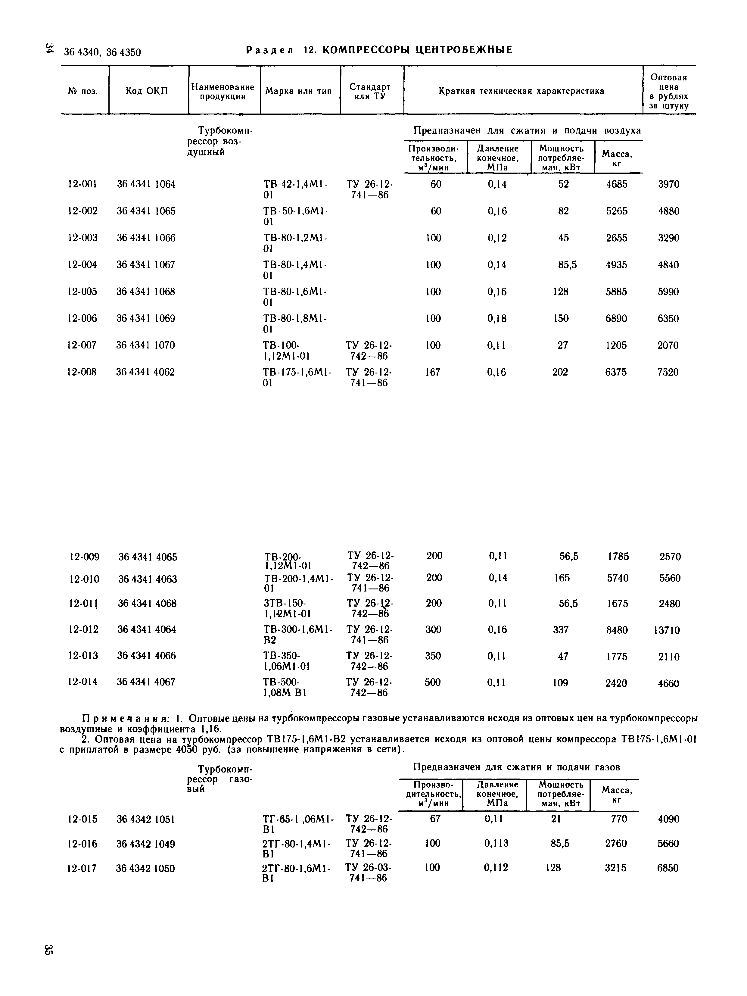 Прейскурант 23-02