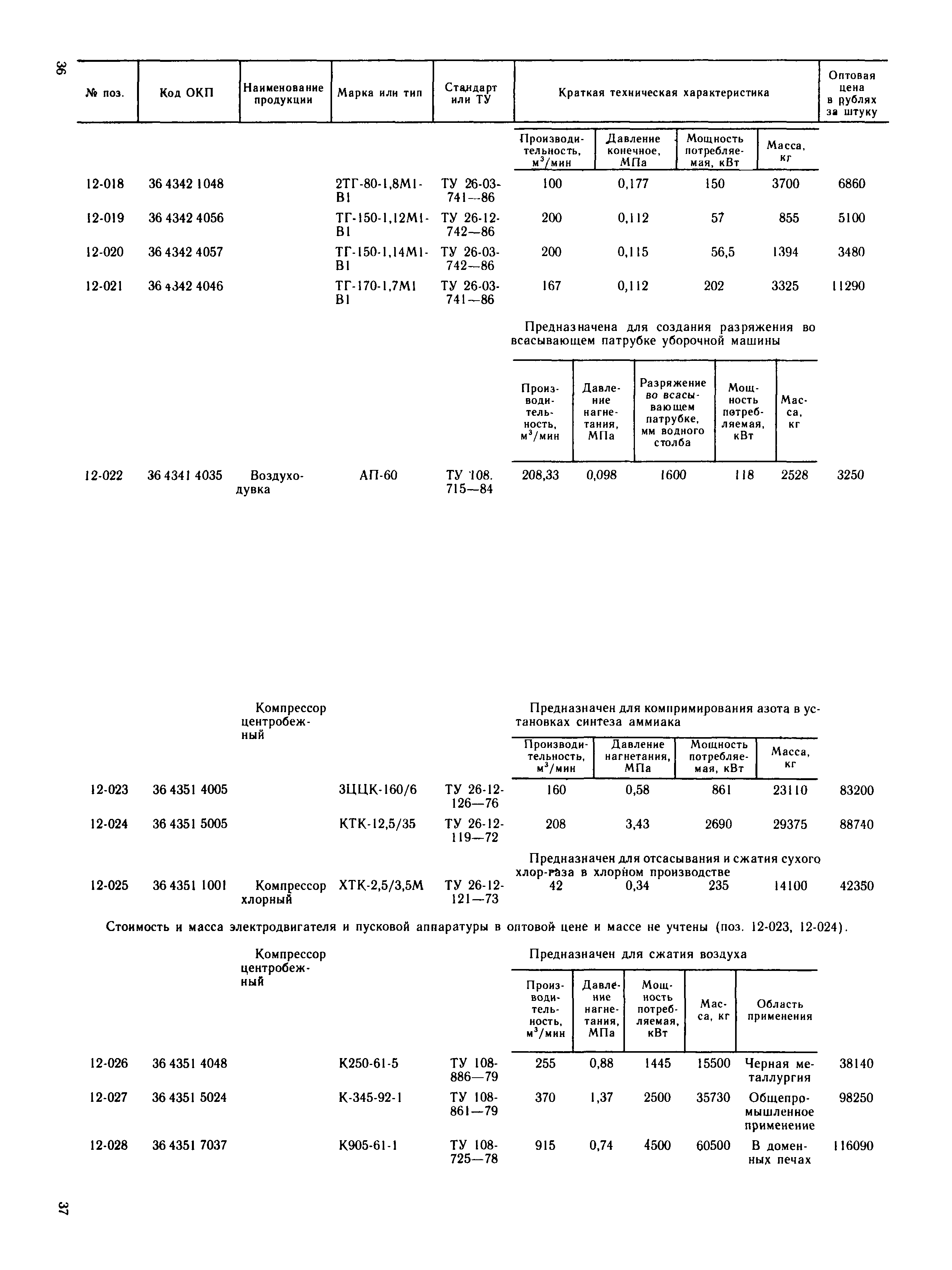 Прейскурант 23-02