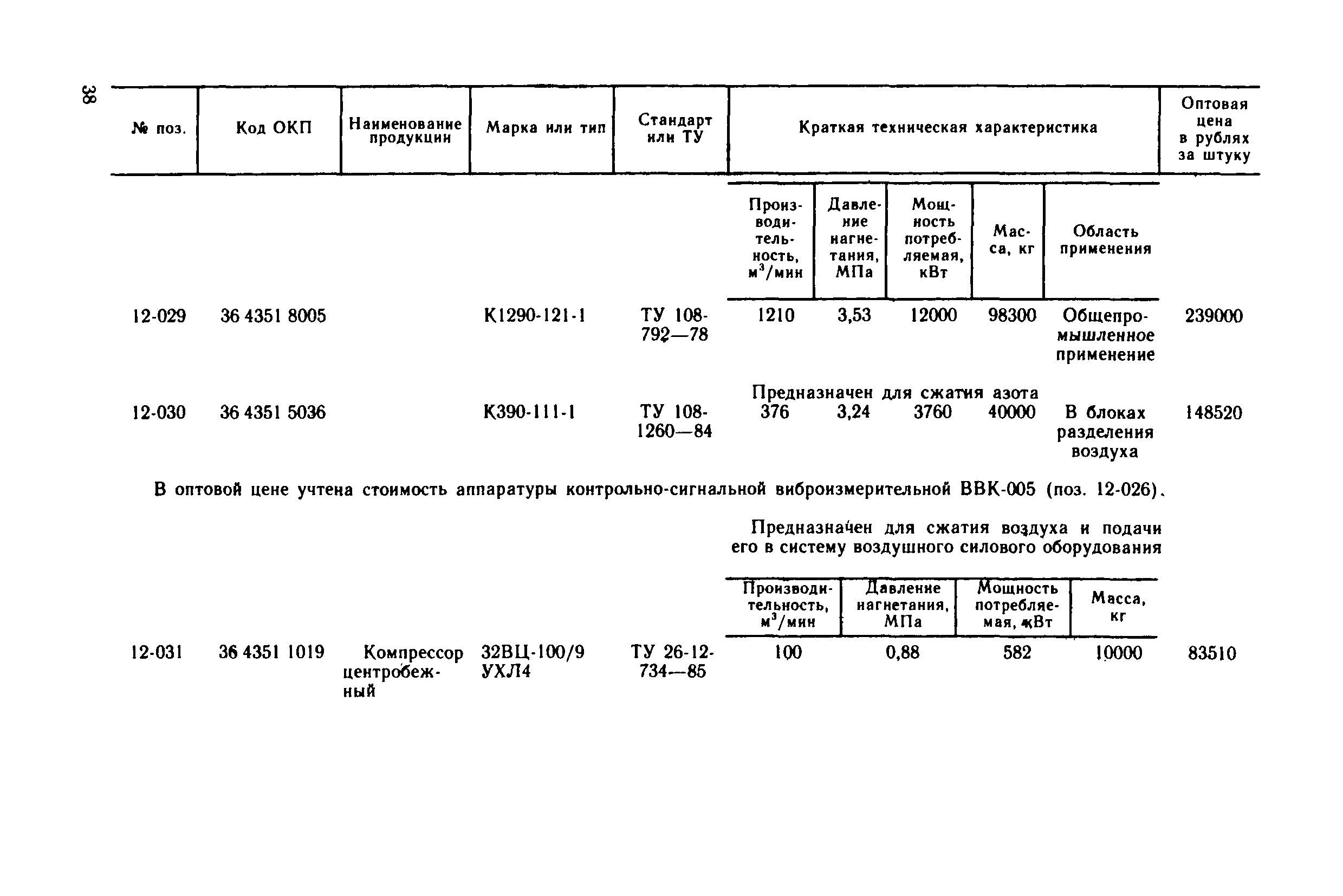 Прейскурант 23-02