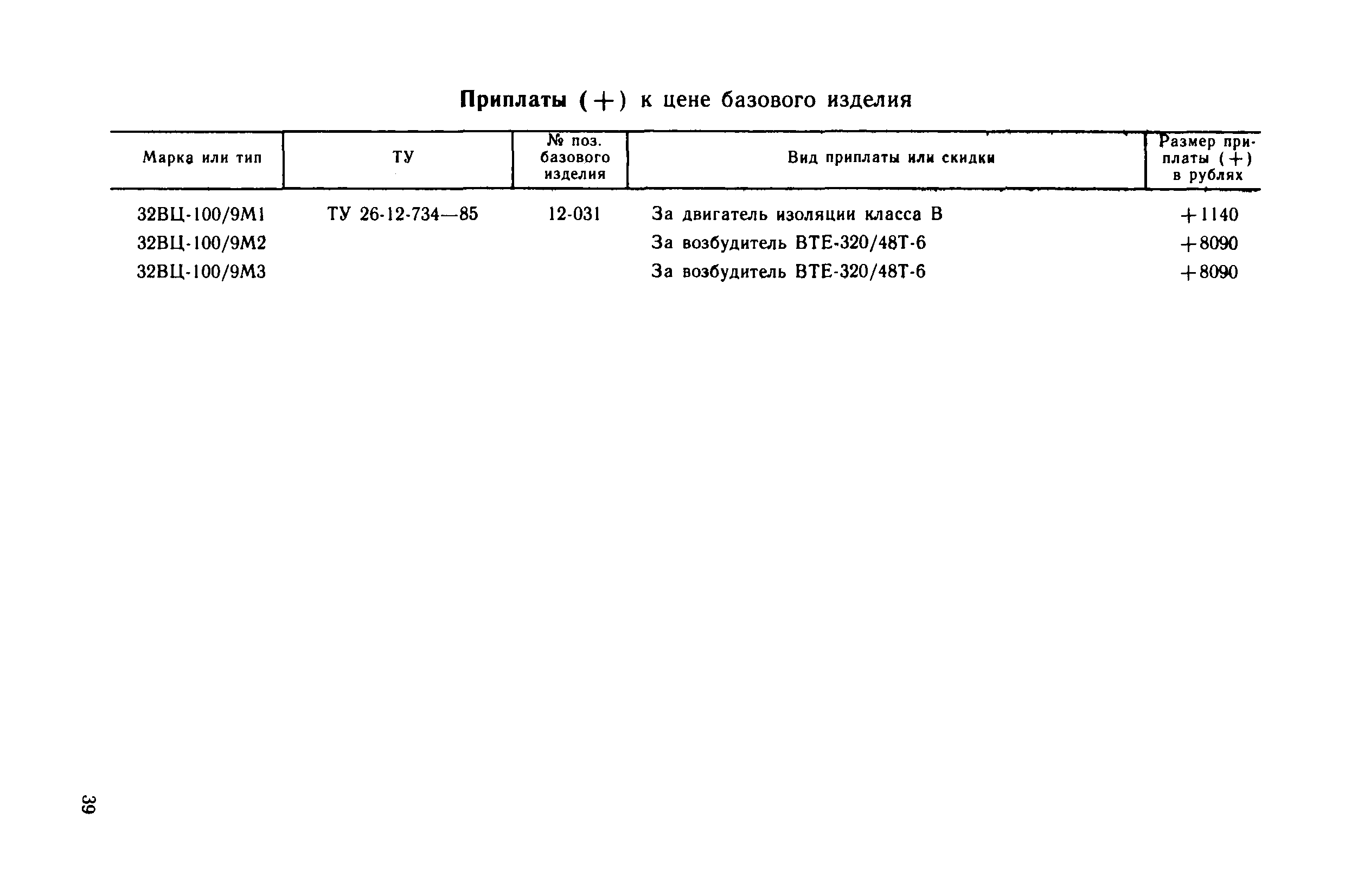 Прейскурант 23-02