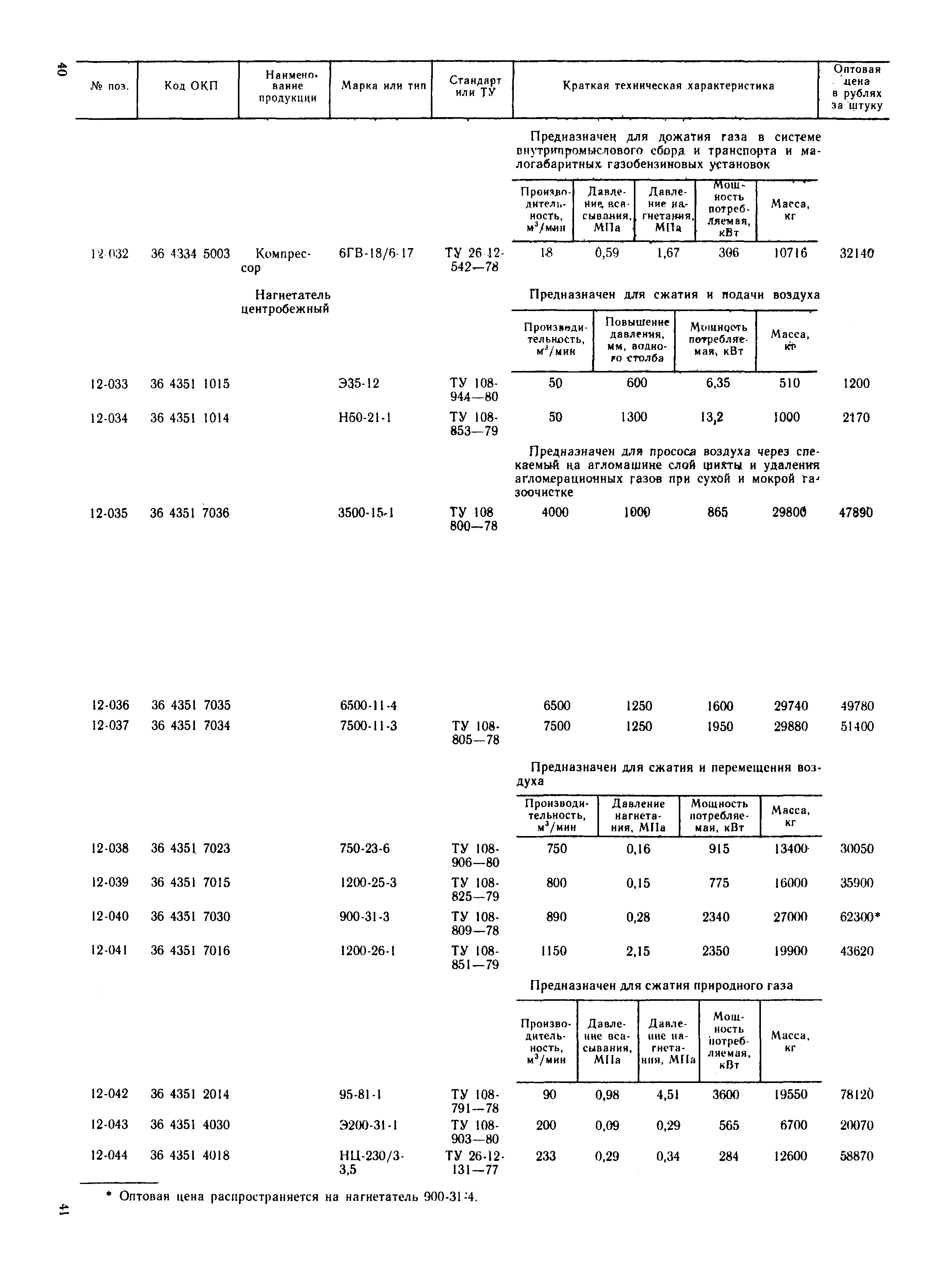 Прейскурант 23-02