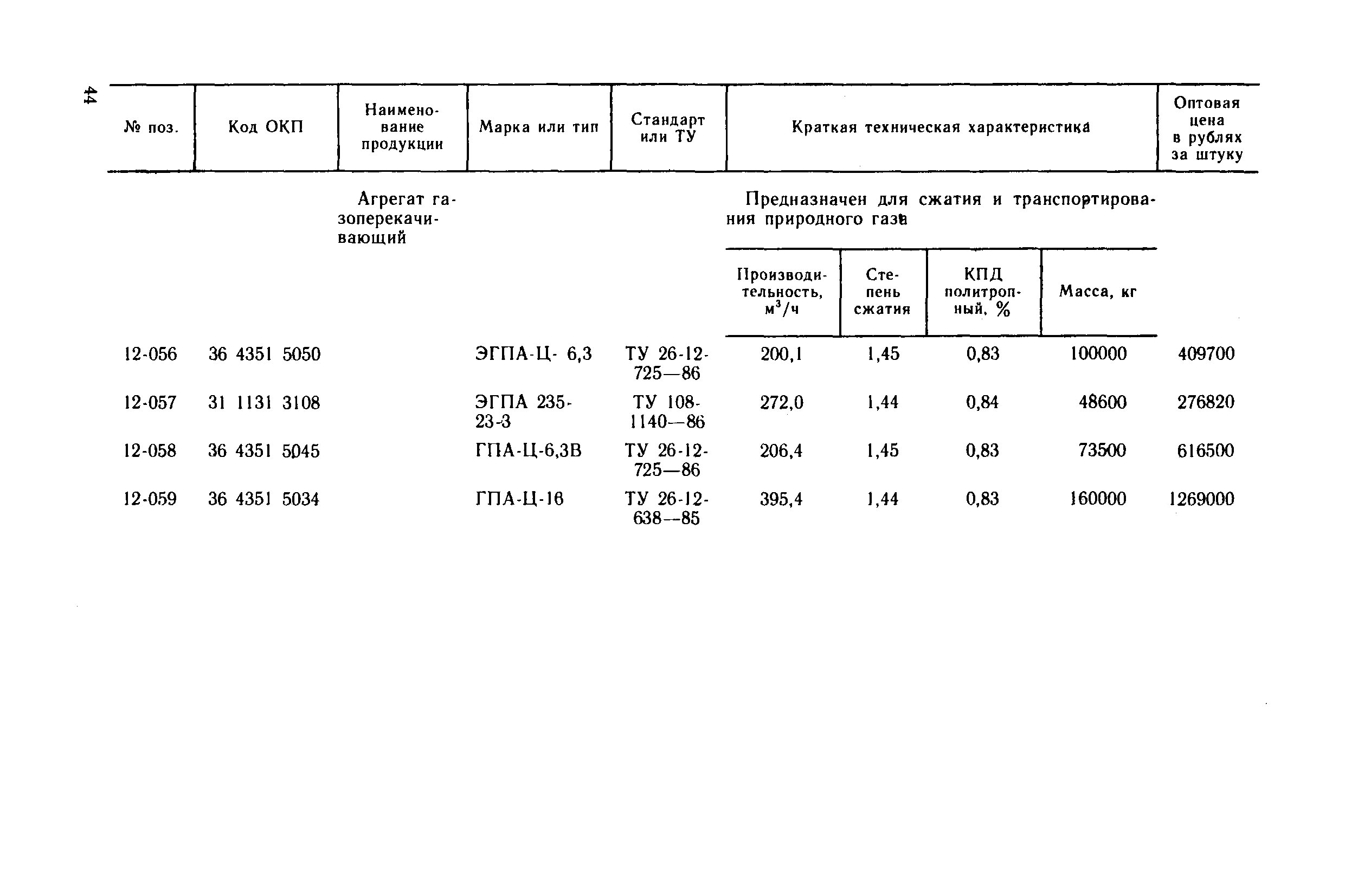 Прейскурант 23-02