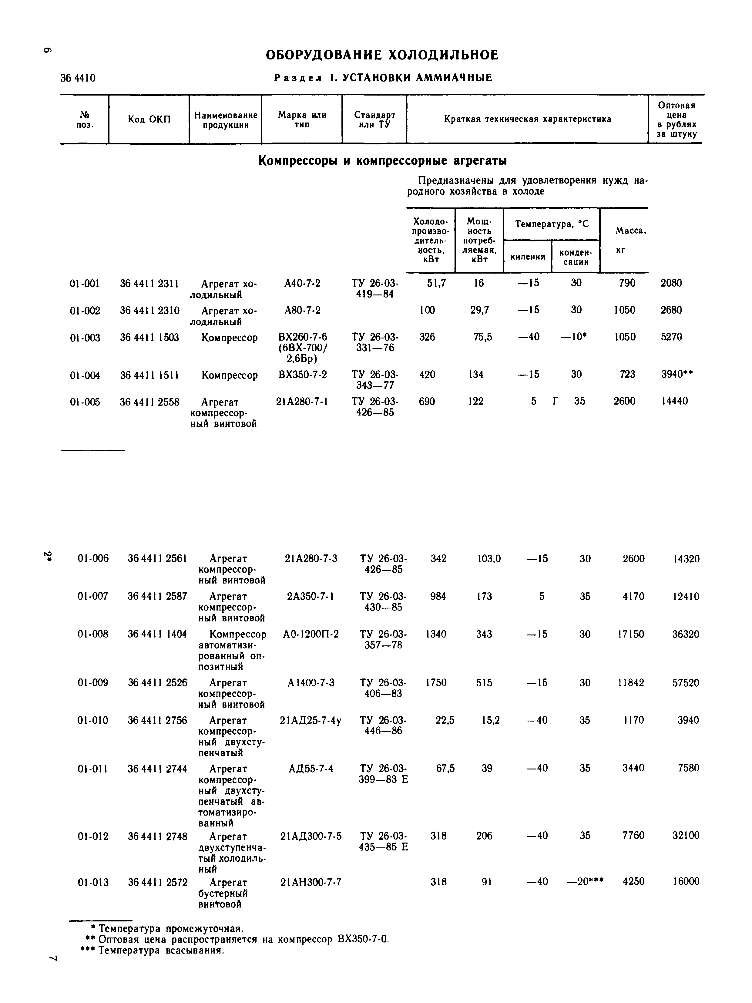 Прейскурант 23-02