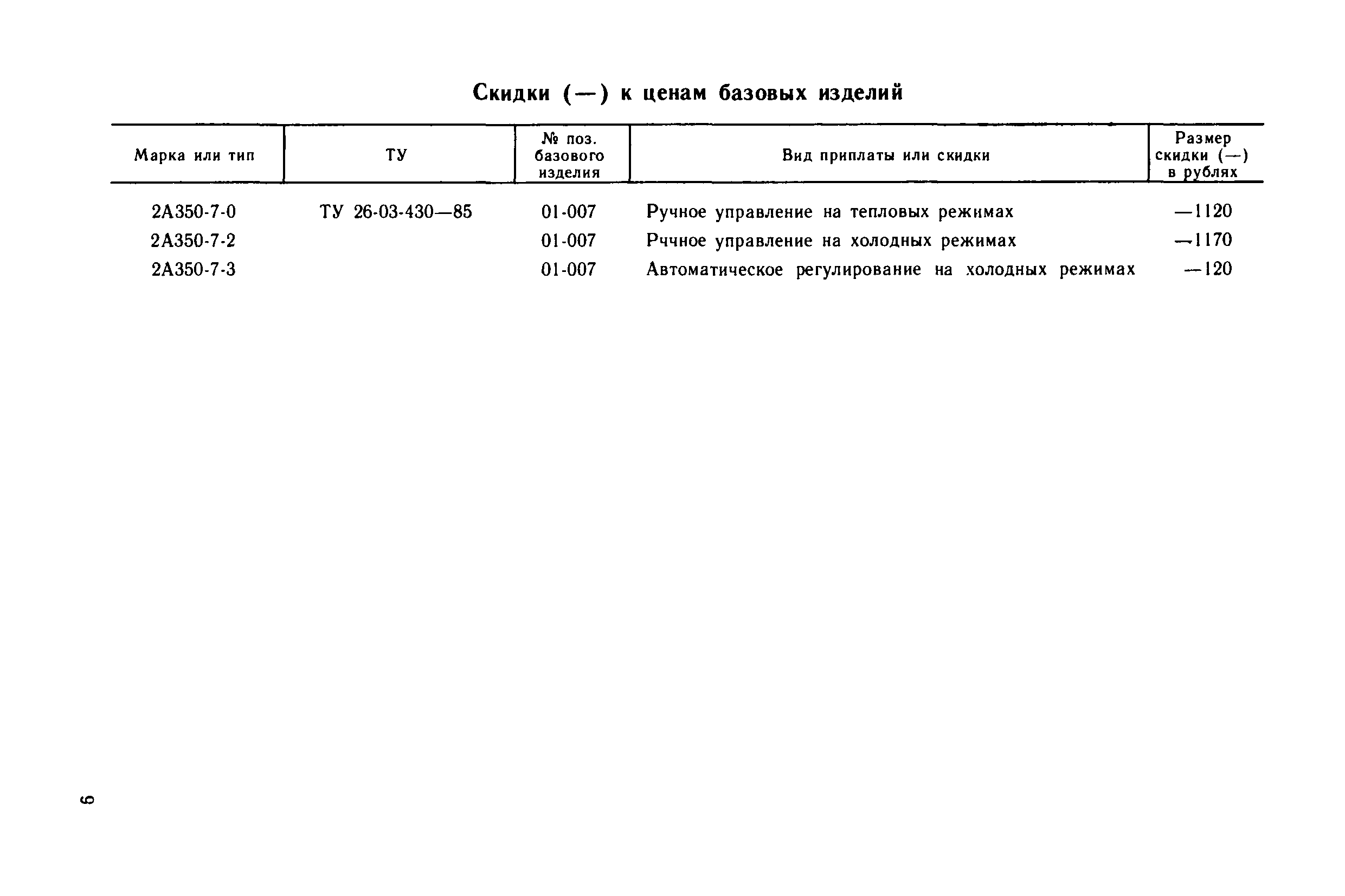 Прейскурант 23-02