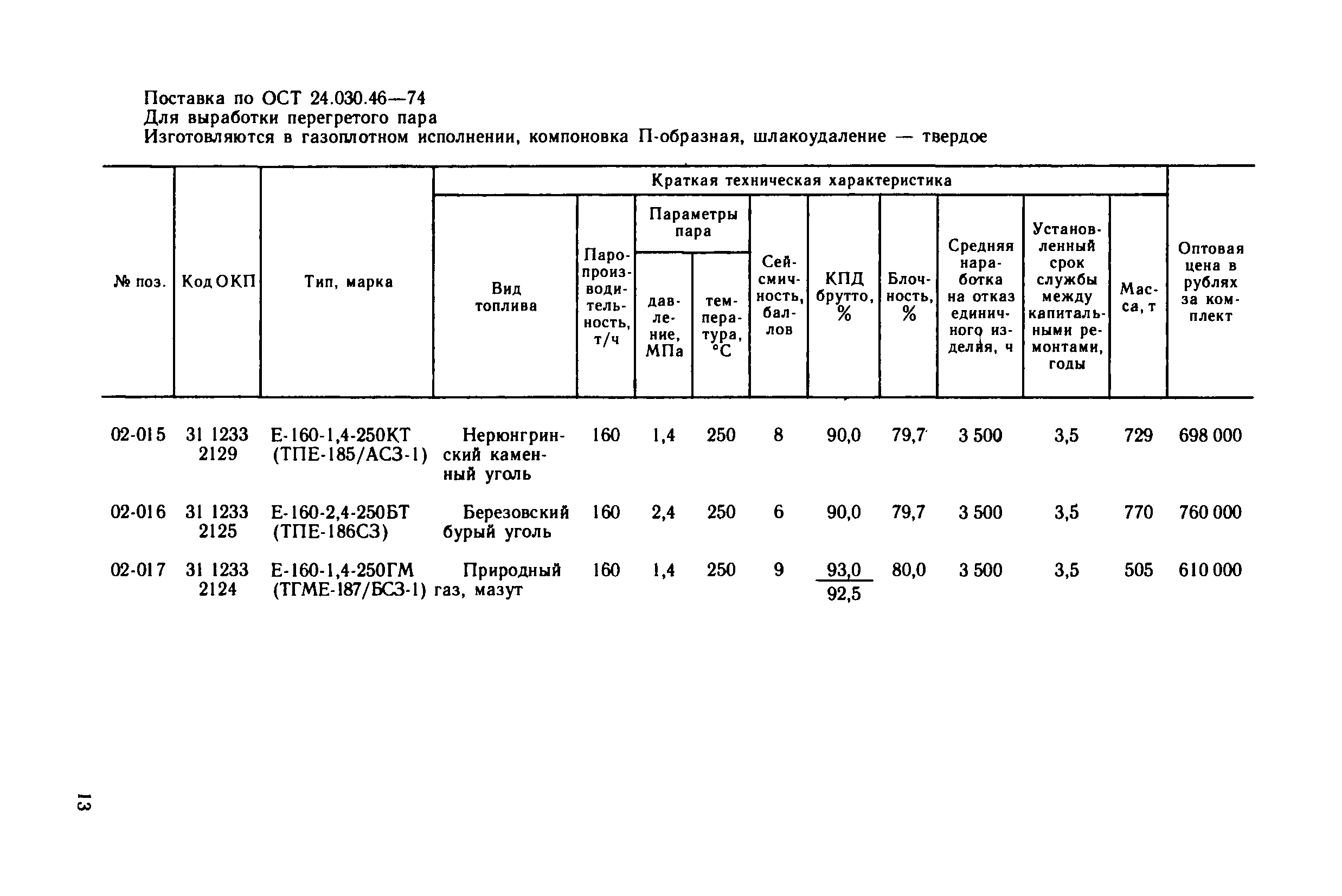 Прейскурант 19-04