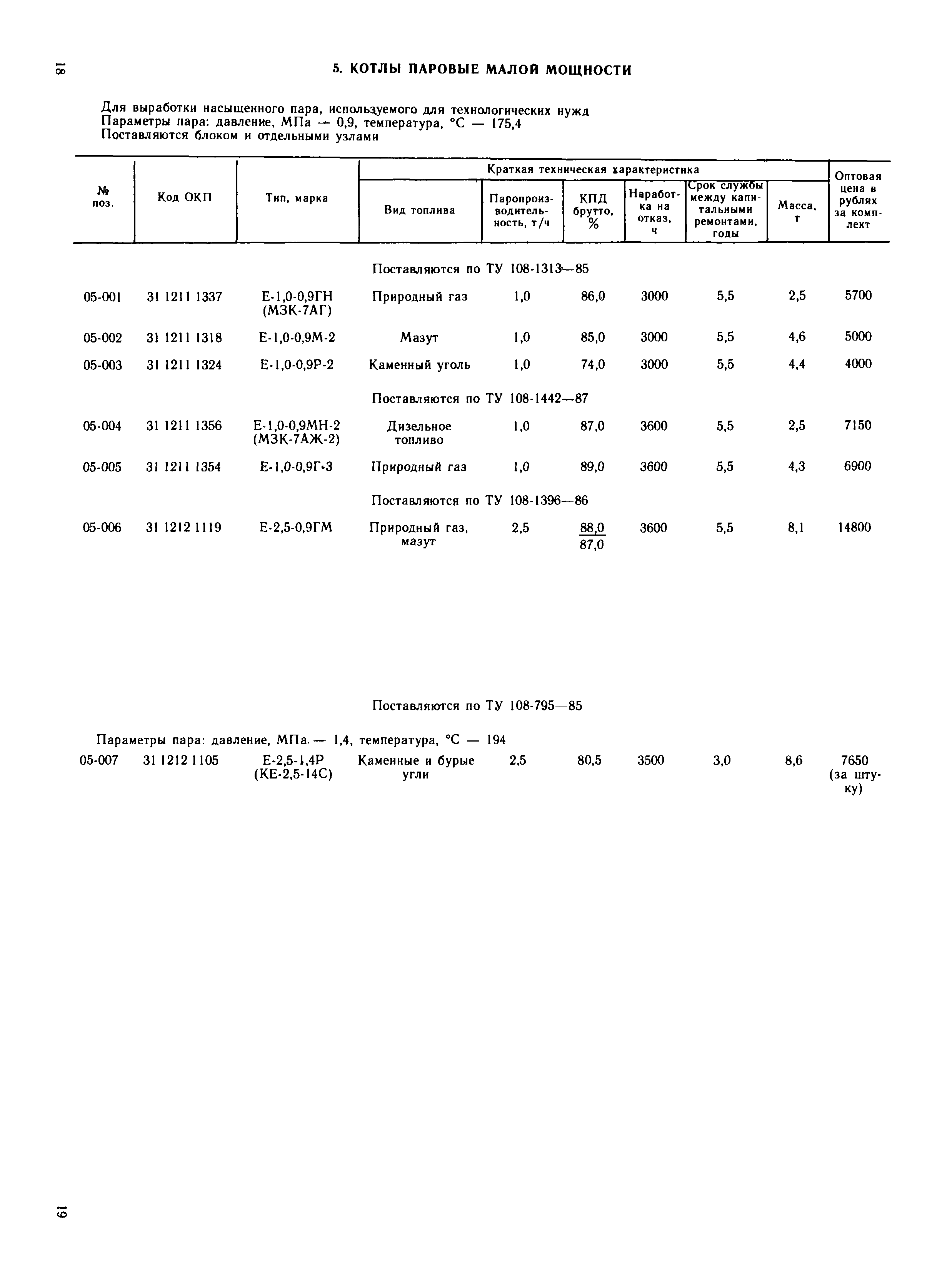 Прейскурант 19-04