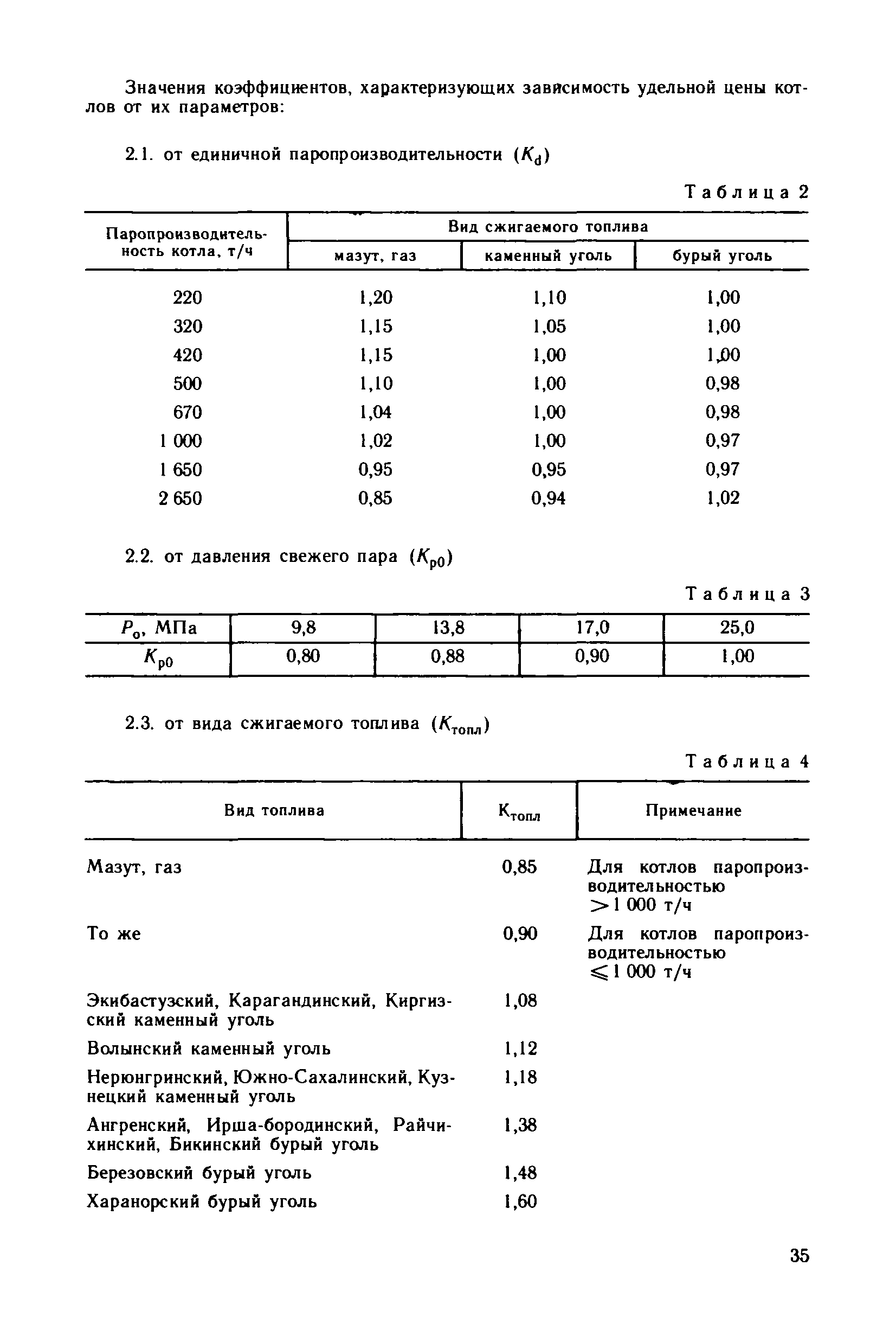 Прейскурант 19-04